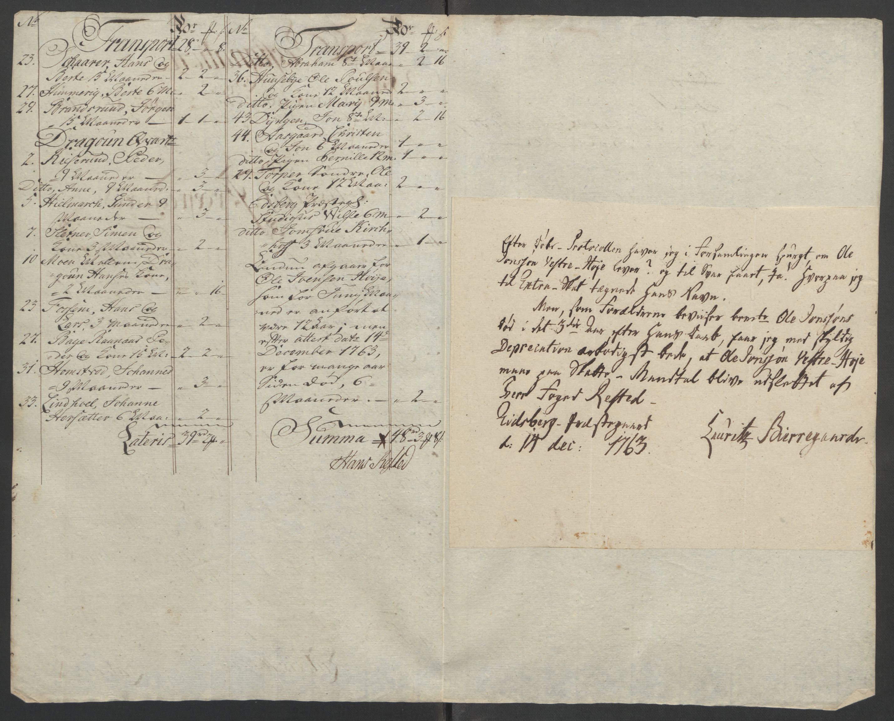 Rentekammeret inntil 1814, Reviderte regnskaper, Fogderegnskap, AV/RA-EA-4092/R07/L0413: Ekstraskatten Rakkestad, Heggen og Frøland, 1762-1772, p. 133