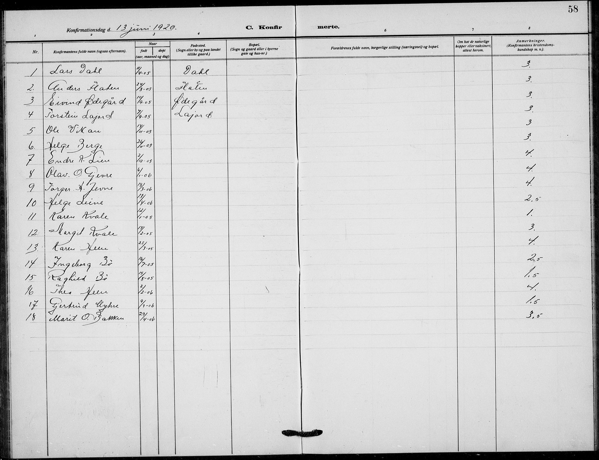 Vang prestekontor, Valdres, AV/SAH-PREST-140/H/Hb/L0012: Parish register (copy) no. 12, 1919-1937, p. 58