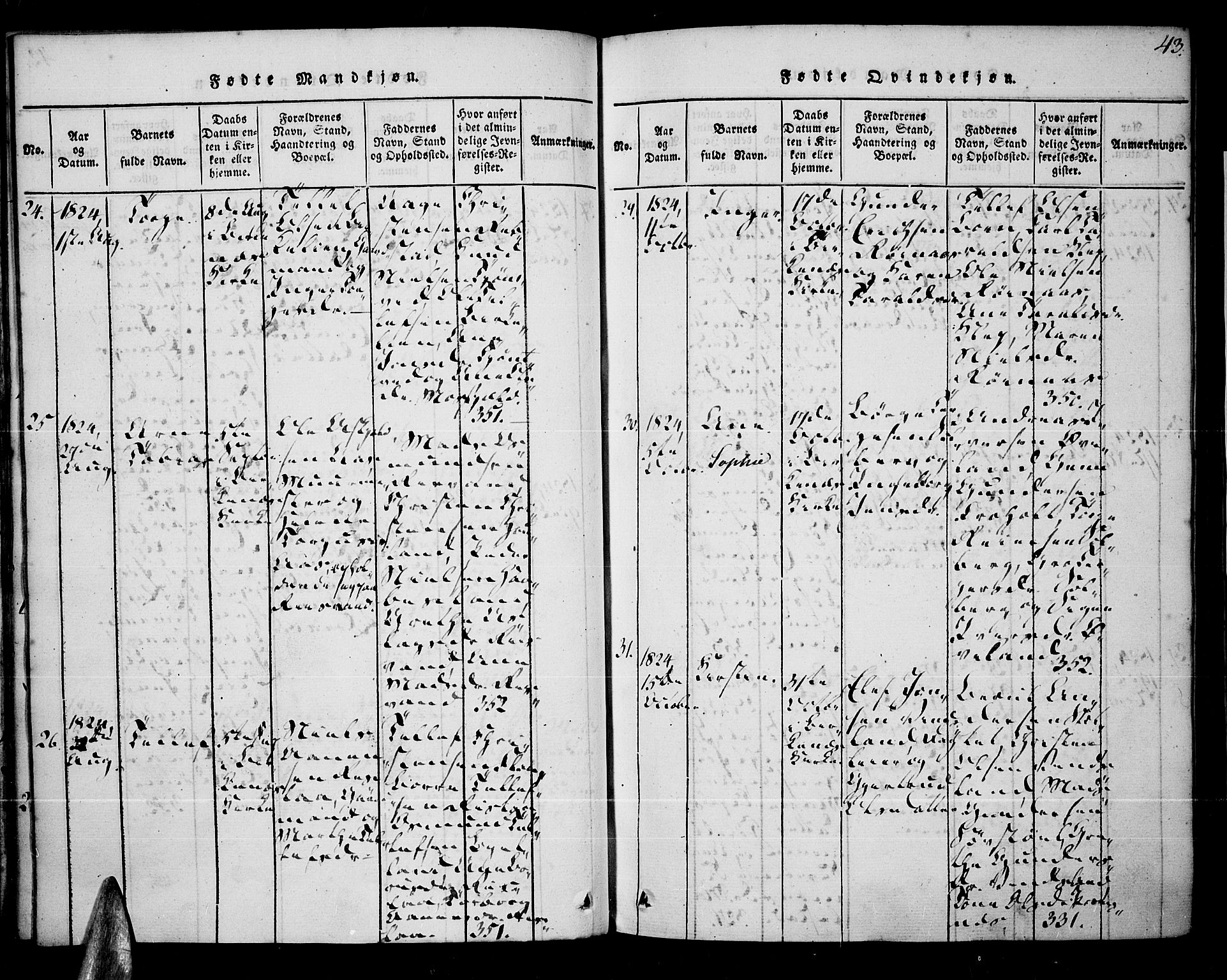 Tveit sokneprestkontor, AV/SAK-1111-0043/F/Fa/L0002: Parish register (official) no. A 2, 1820-1830, p. 43