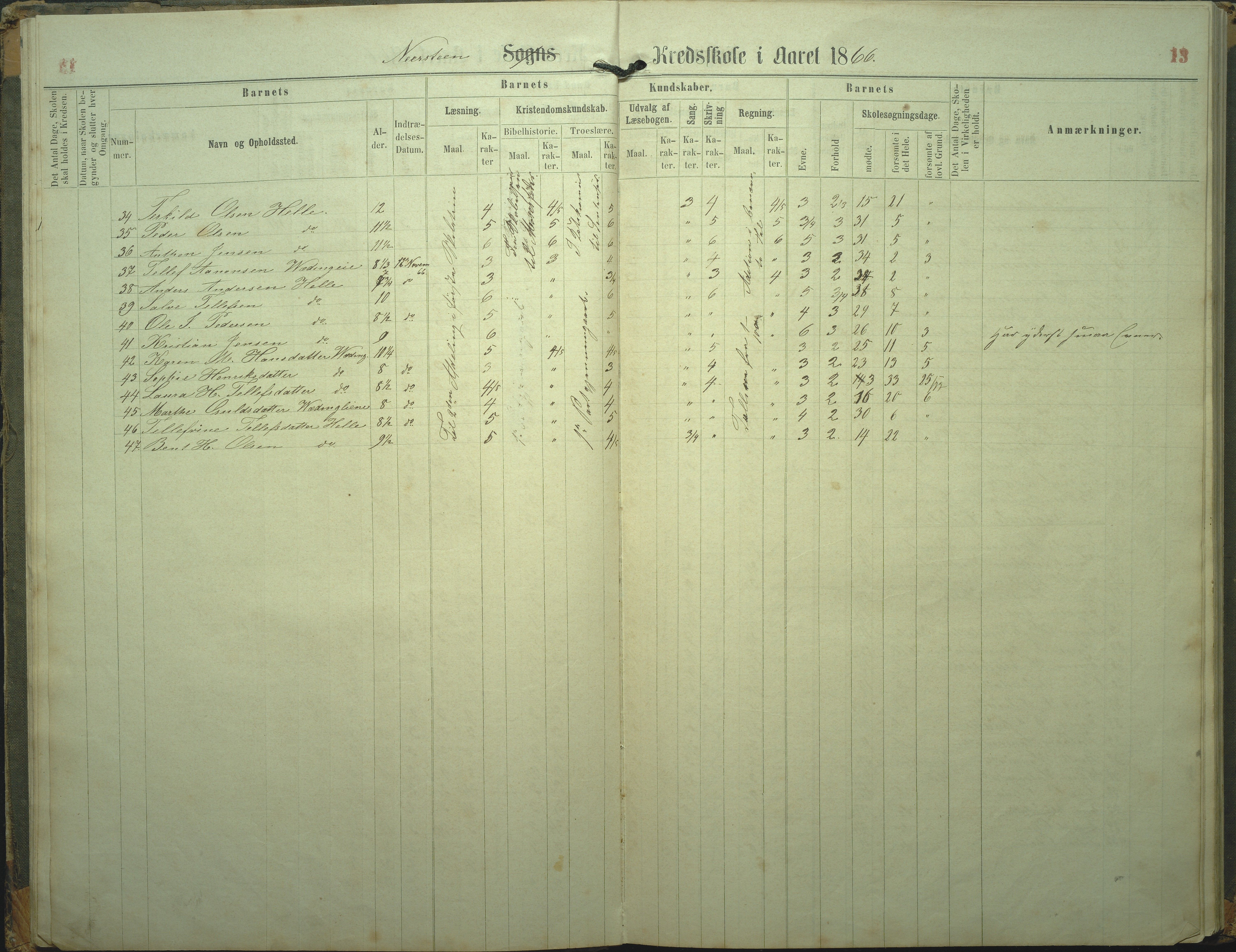 Øyestad kommune frem til 1979, AAKS/KA0920-PK/06/06L/L0002: Skoleprotokoll, 1863-1899, p. 13