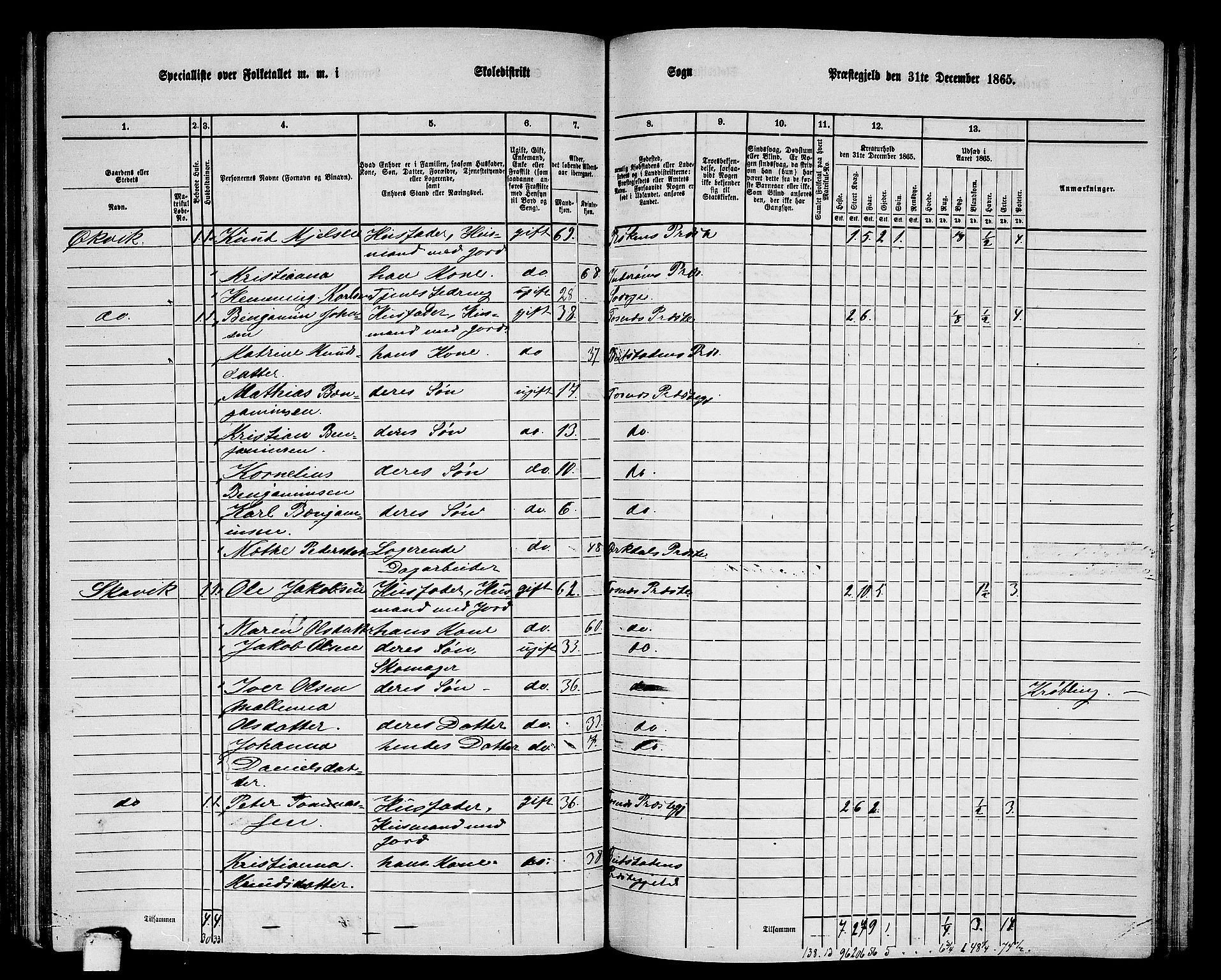 RA, 1865 census for Fosnes, 1865, p. 112