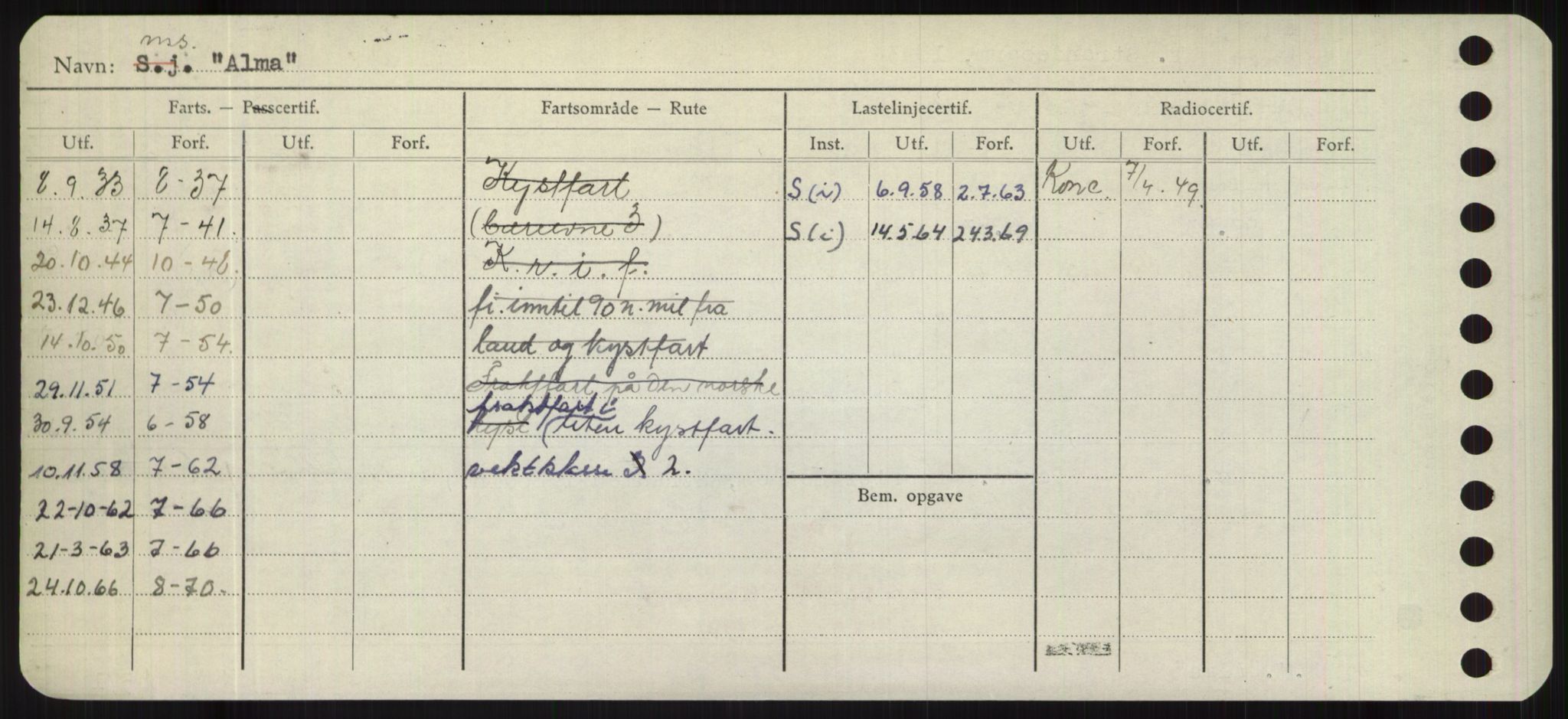 Sjøfartsdirektoratet med forløpere, Skipsmålingen, RA/S-1627/H/Hd/L0001: Fartøy, A-Anv, p. 380