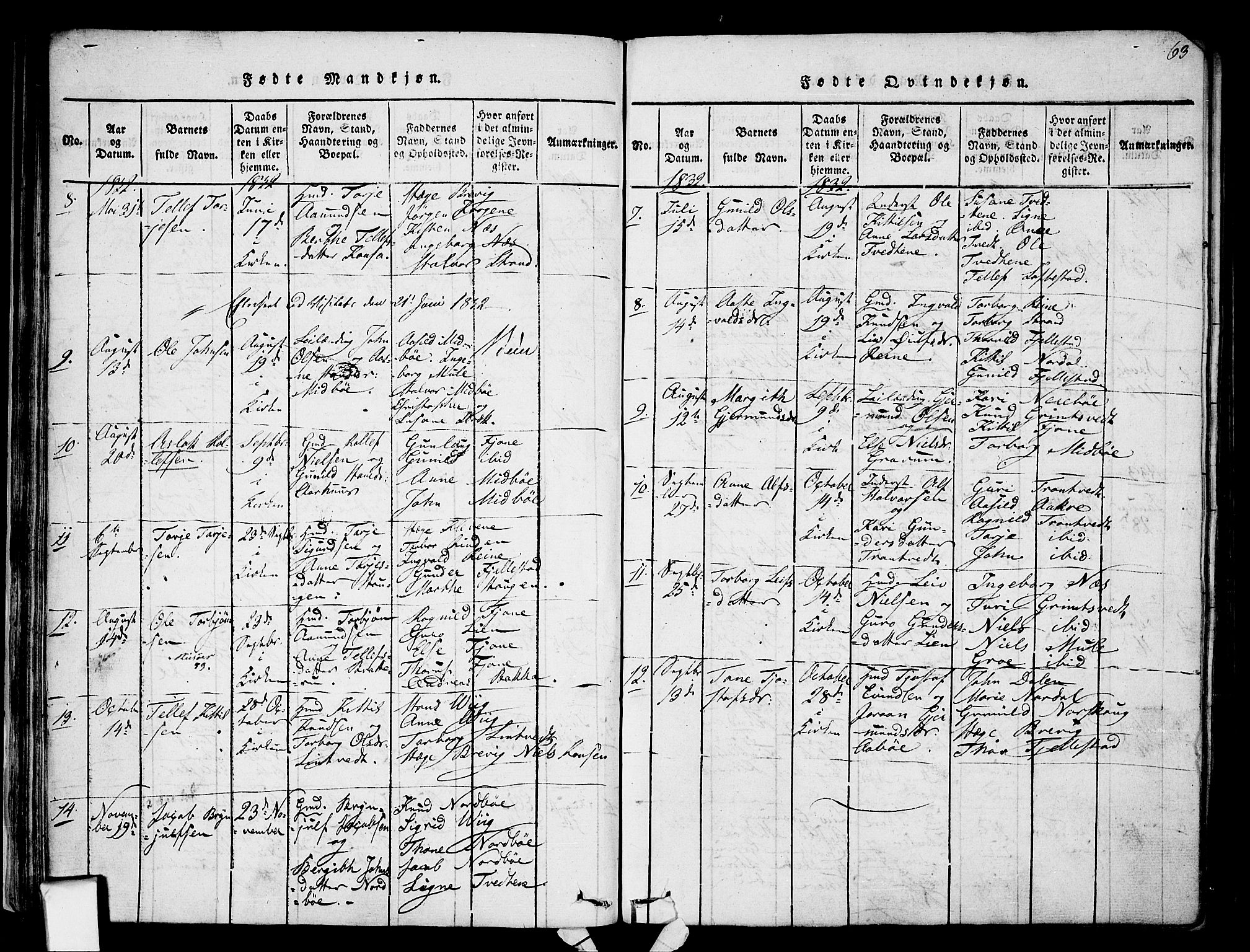 Nissedal kirkebøker, SAKO/A-288/F/Fa/L0002: Parish register (official) no. I 2, 1814-1845, p. 63