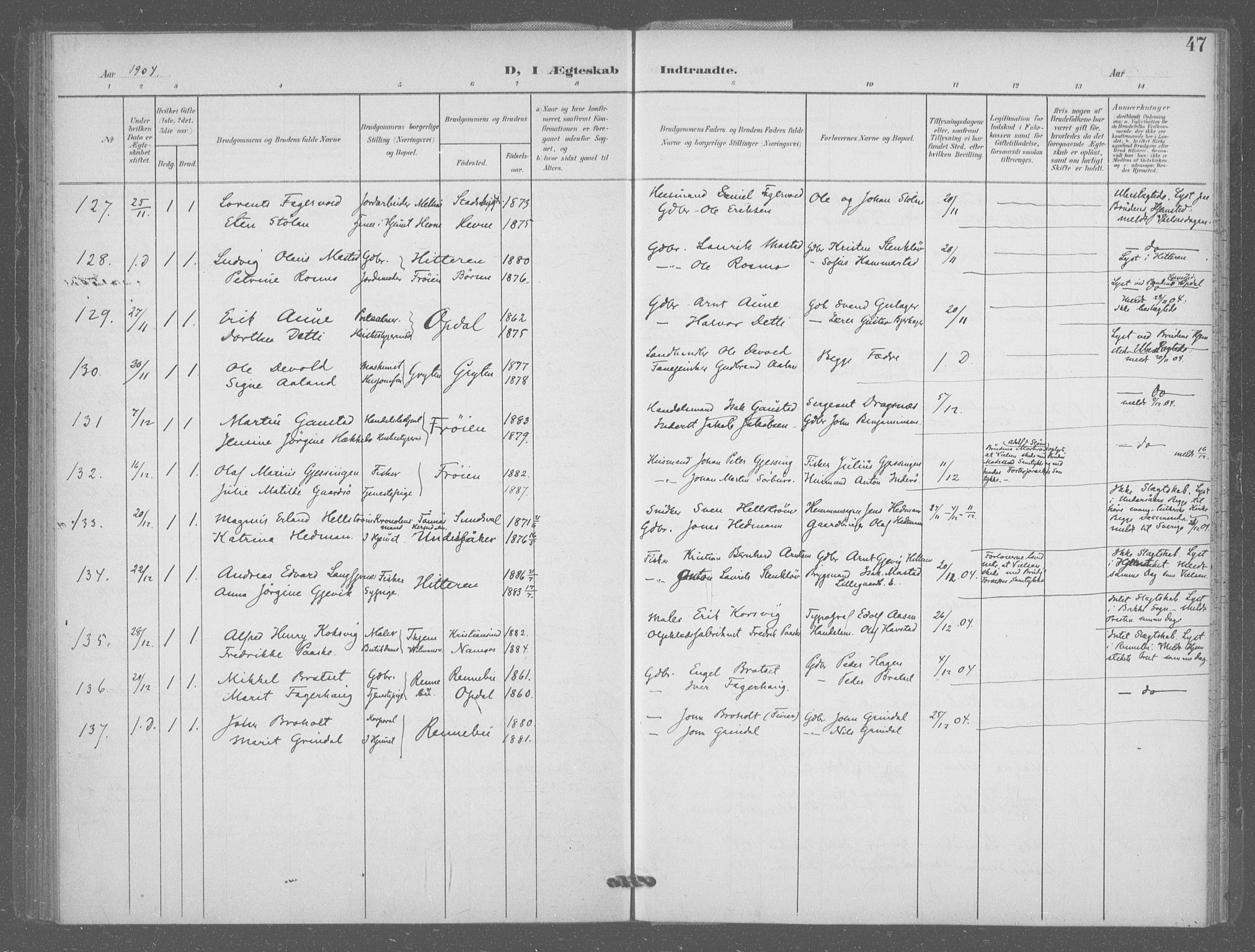 Ministerialprotokoller, klokkerbøker og fødselsregistre - Sør-Trøndelag, SAT/A-1456/601/L0077: Curate's parish register no. 601B10, 1900-1907, p. 47