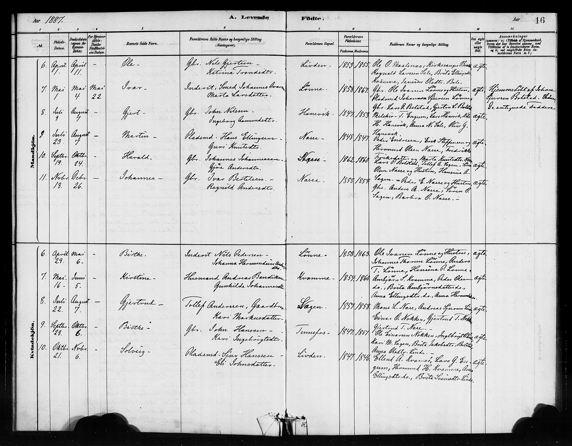 Vik sokneprestembete, AV/SAB-A-81501/H/Haa/Haad/L0001: Parish register (official) no. D 1, 1878-1890, p. 16