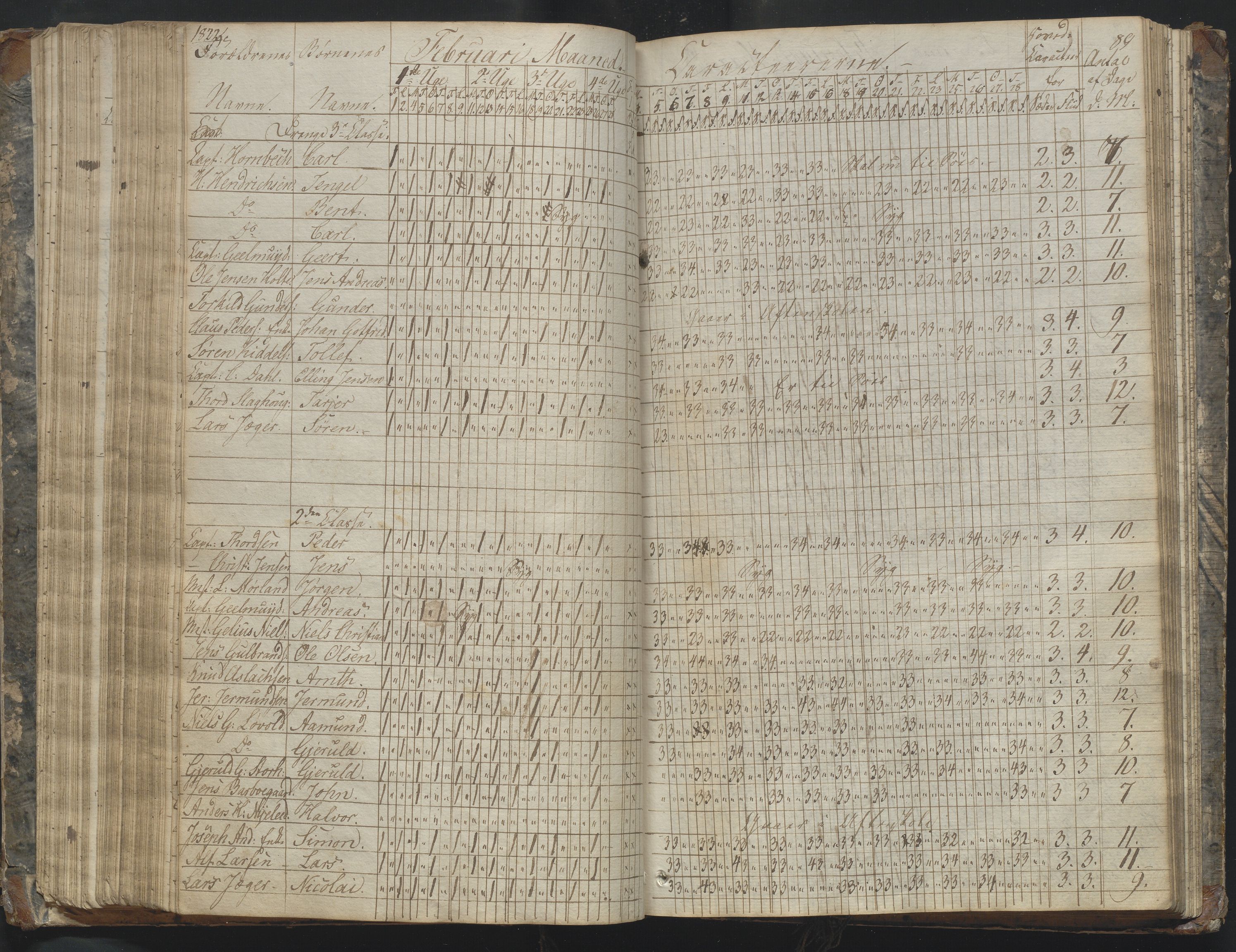 Arendal kommune, Katalog I, AAKS/KA0906-PK-I/07/L0169: Dagbok for skolen i Barbu, 1820-1823, p. 89