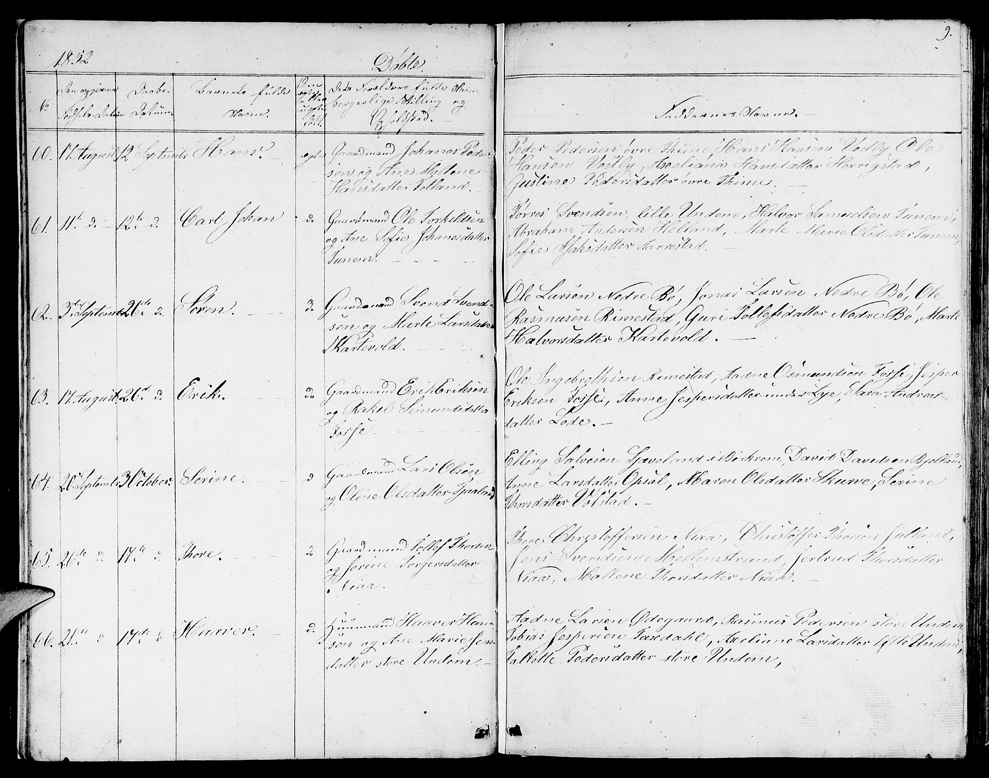Lye sokneprestkontor, AV/SAST-A-101794/001/30BB/L0002: Parish register (copy) no. B 2, 1852-1867, p. 9