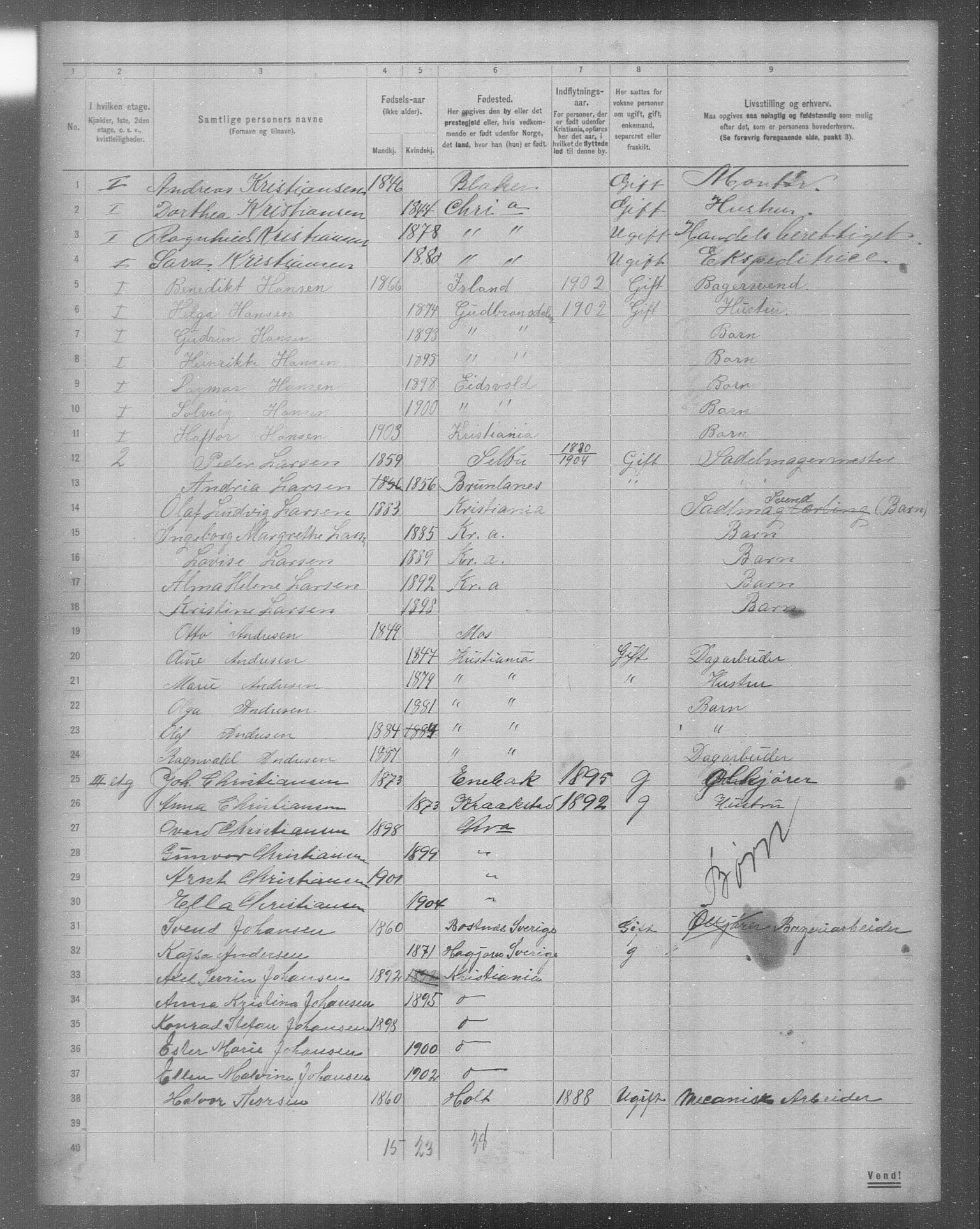 OBA, Municipal Census 1904 for Kristiania, 1904, p. 17419