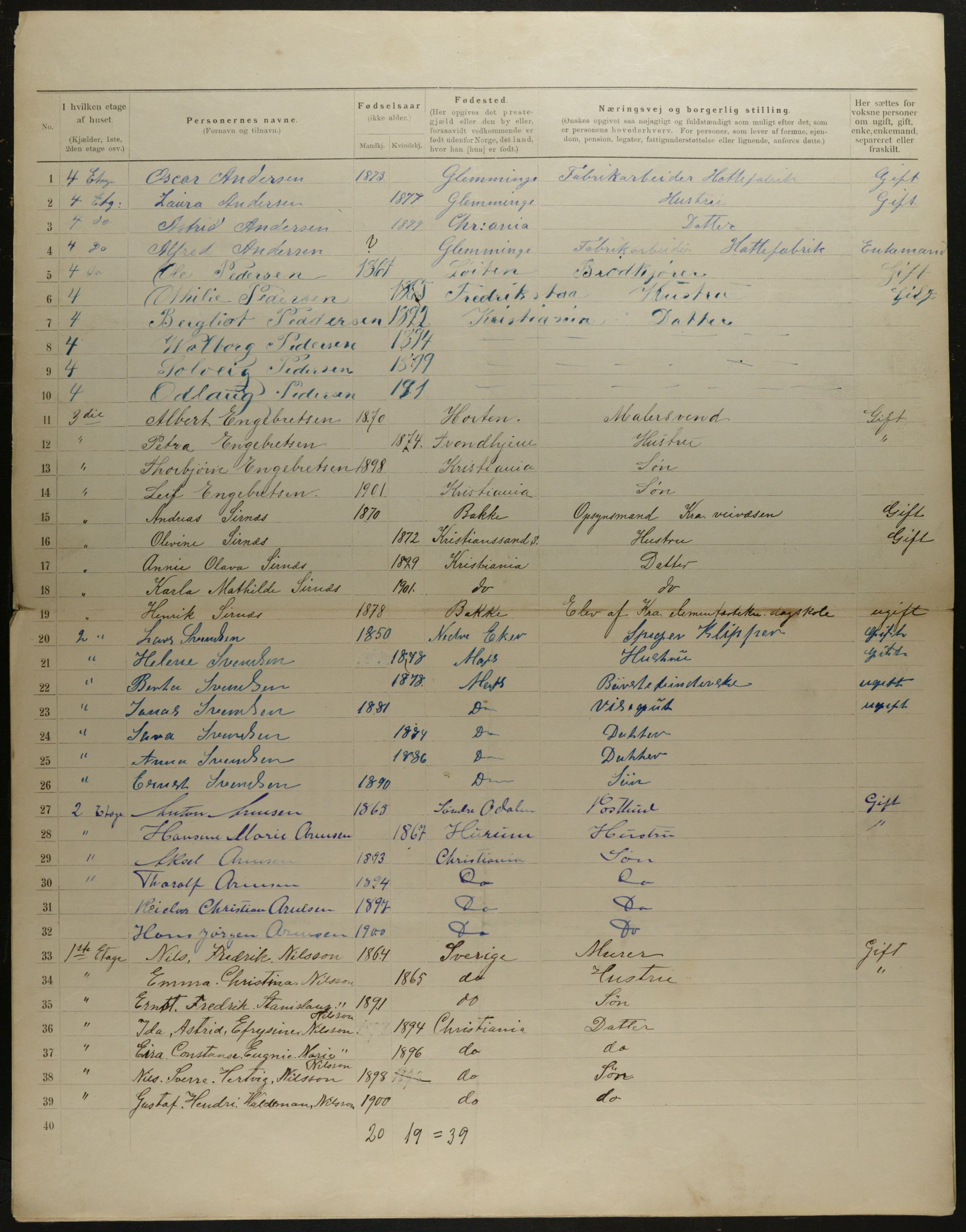 OBA, Municipal Census 1901 for Kristiania, 1901, p. 9748