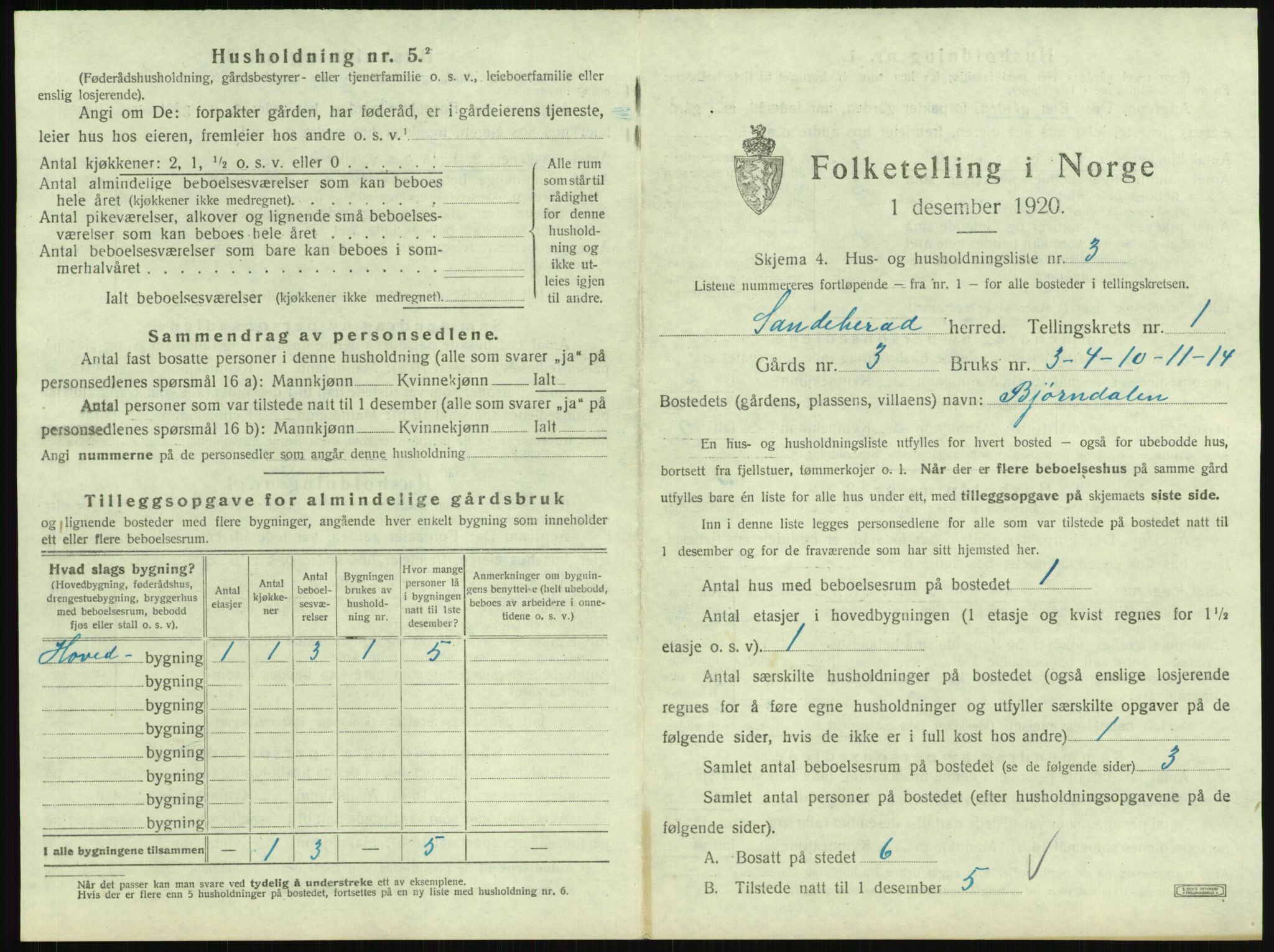 SAKO, 1920 census for Sandeherred, 1920, p. 83