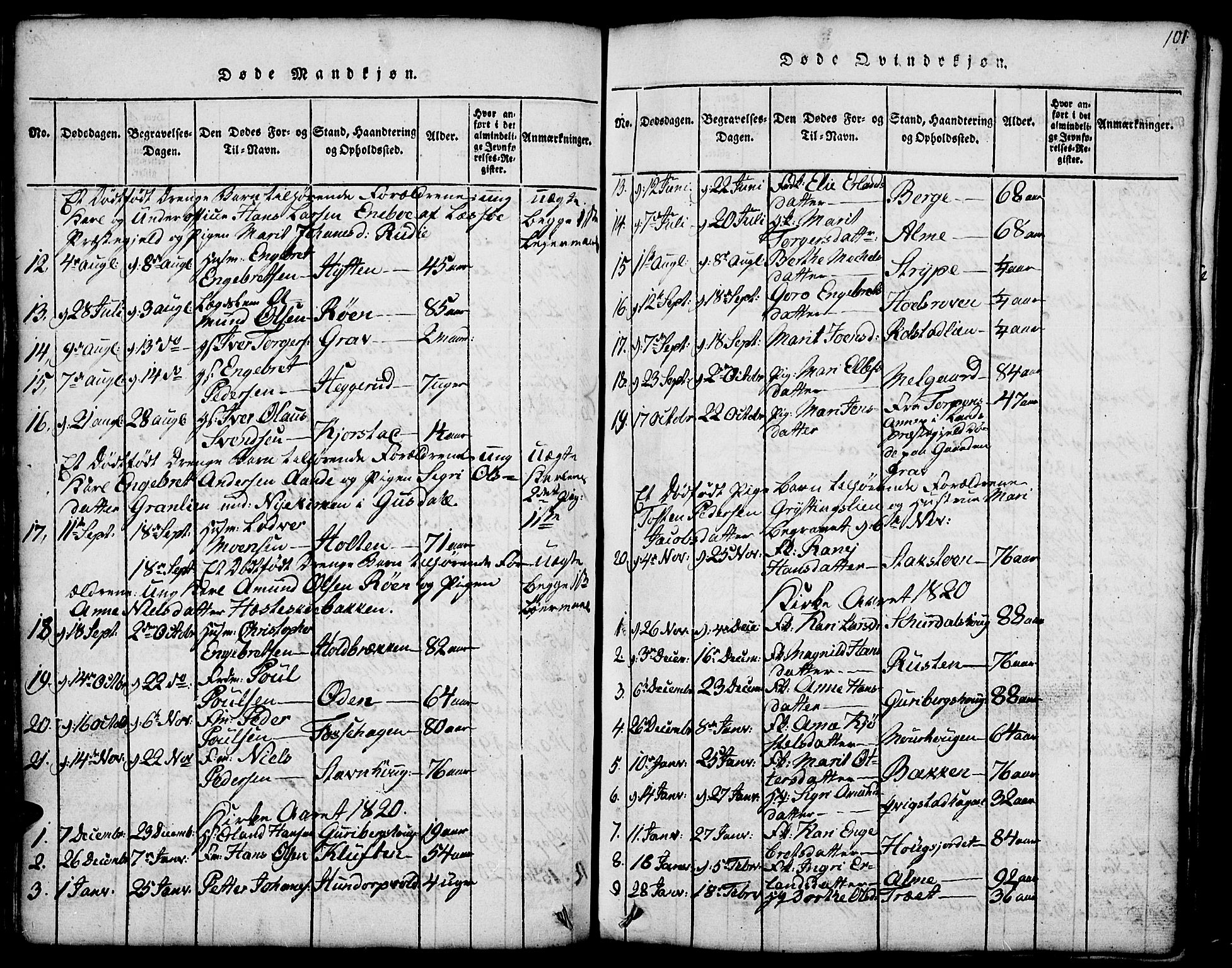 Fron prestekontor, SAH/PREST-078/H/Ha/Hab/L0001: Parish register (copy) no. 1, 1816-1843, p. 101