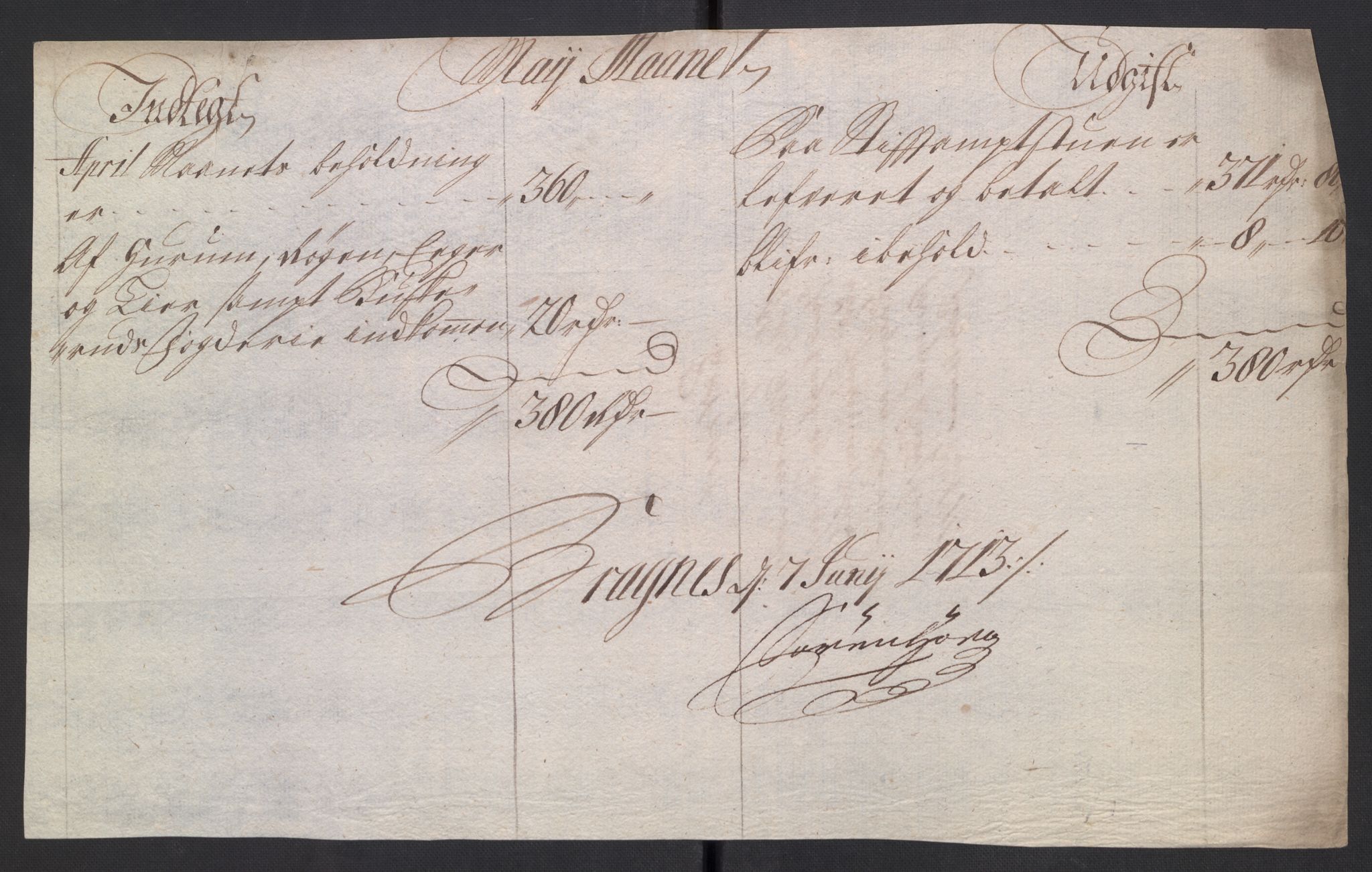 Stattholderembetet 1572-1771, AV/RA-EA-2870/El/L0054/0001: Forskjellige pakkesaker / Ekstrakter av stiftamtstueregnskap og fogderegnskap, 1712-1715, p. 11