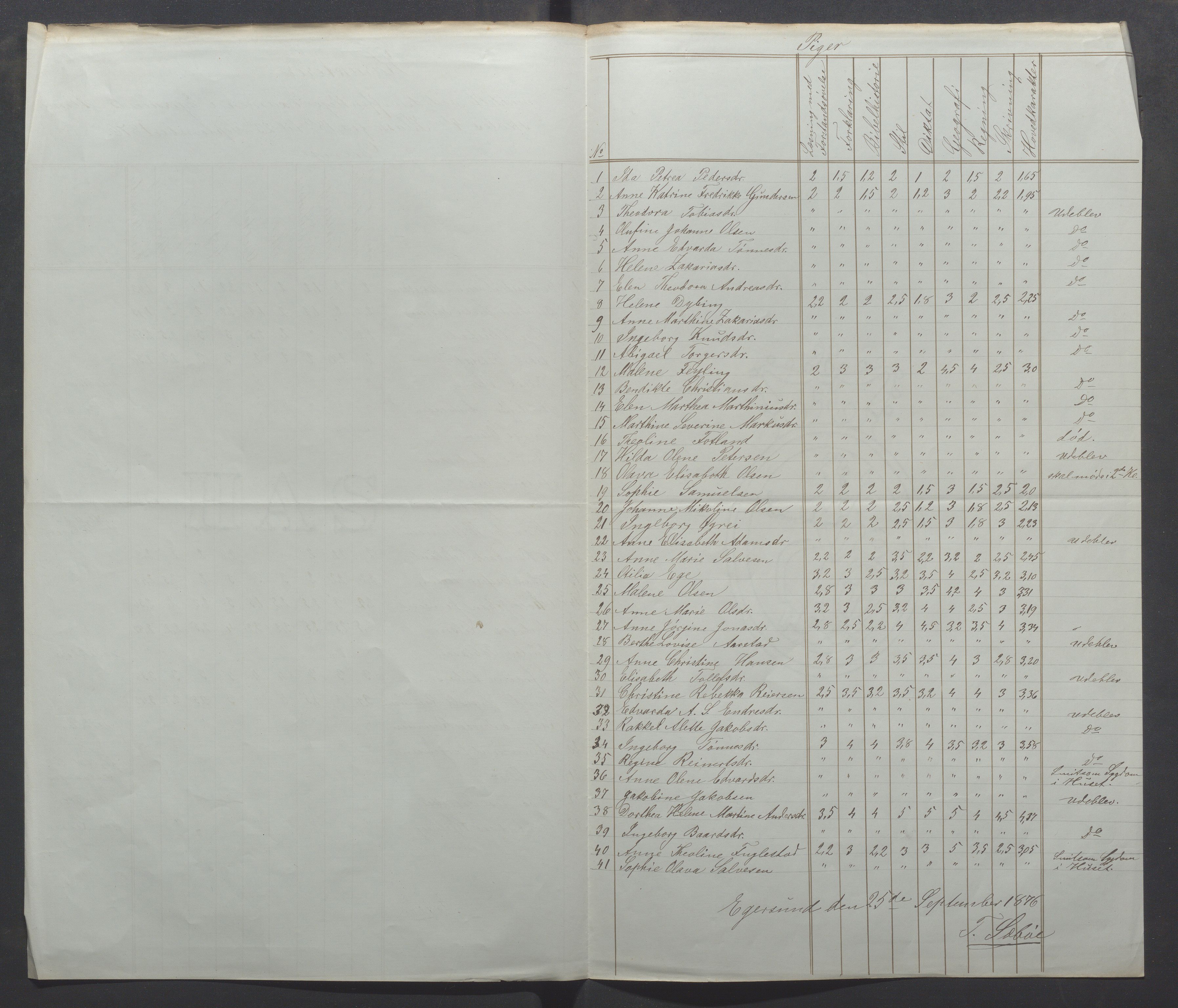 Egersund kommune (Ladested) - Egersund almueskole/folkeskole, IKAR/K-100521/H/L0014: Skoleprotokoll - Almueskolen, 4. klasse, 1872-1877, p. 85