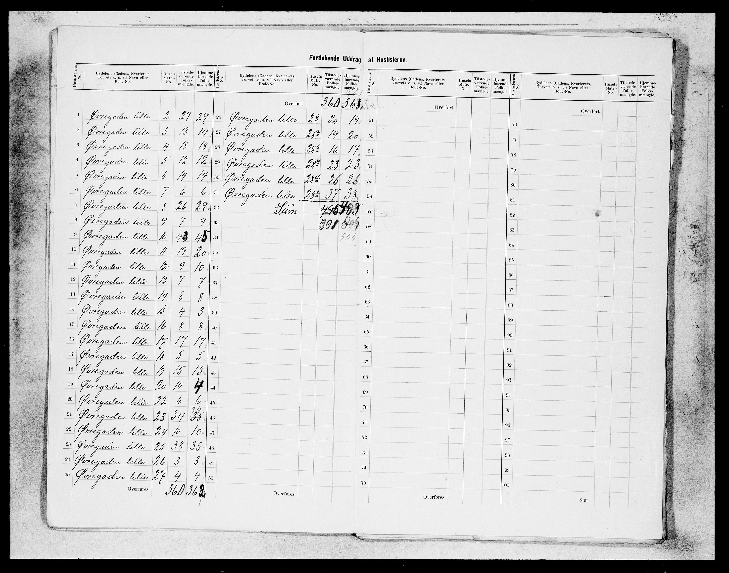 SAB, 1900 census for Bergen, 1900, p. 107