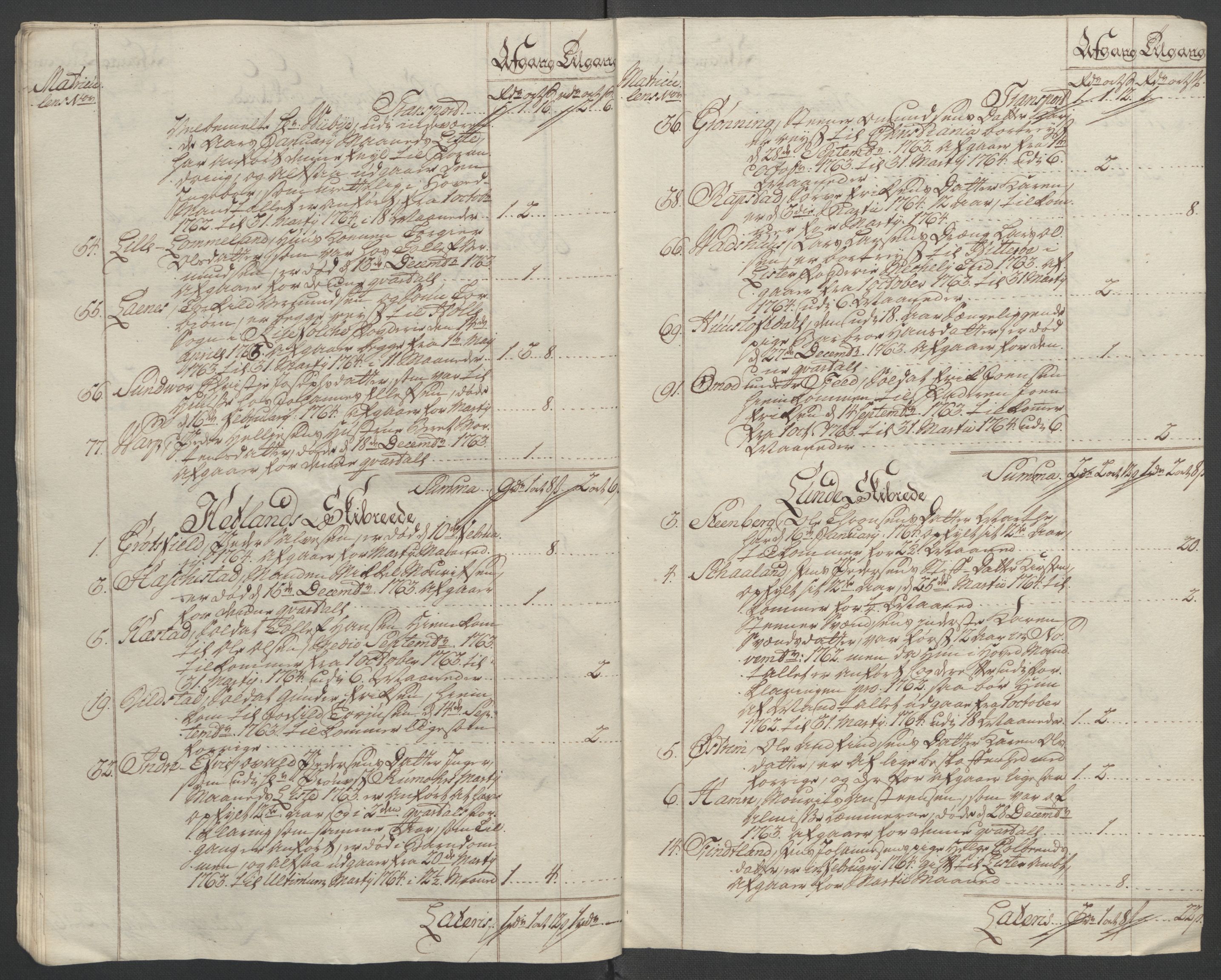 Rentekammeret inntil 1814, Reviderte regnskaper, Fogderegnskap, AV/RA-EA-4092/R46/L2835: Ekstraskatten Jæren og Dalane, 1762-1764, p. 380