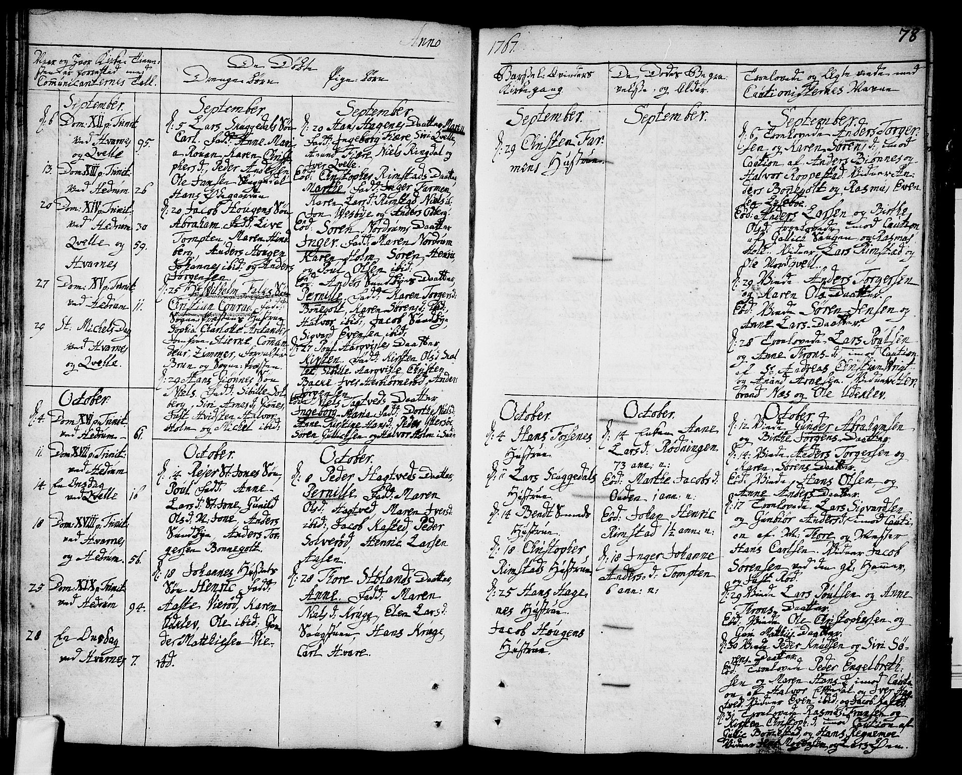 Hedrum kirkebøker, AV/SAKO-A-344/F/Fa/L0001: Parish register (official) no. I 1, 1751-1785, p. 78