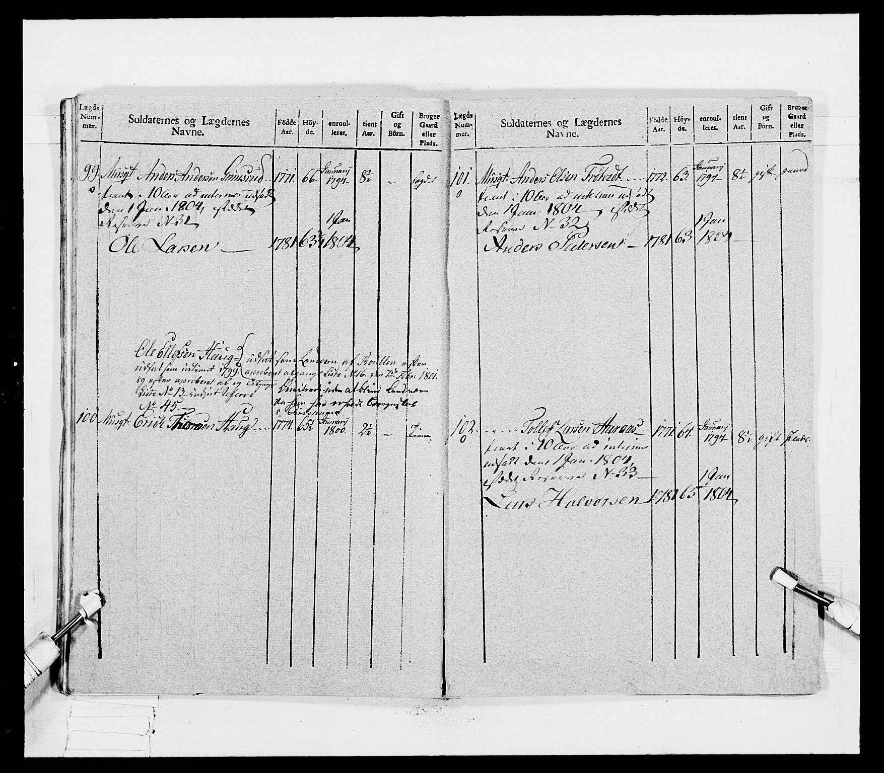 Generalitets- og kommissariatskollegiet, Det kongelige norske kommissariatskollegium, AV/RA-EA-5420/E/Eh/L0031b: Nordafjelske gevorbne infanteriregiment, 1802, p. 496