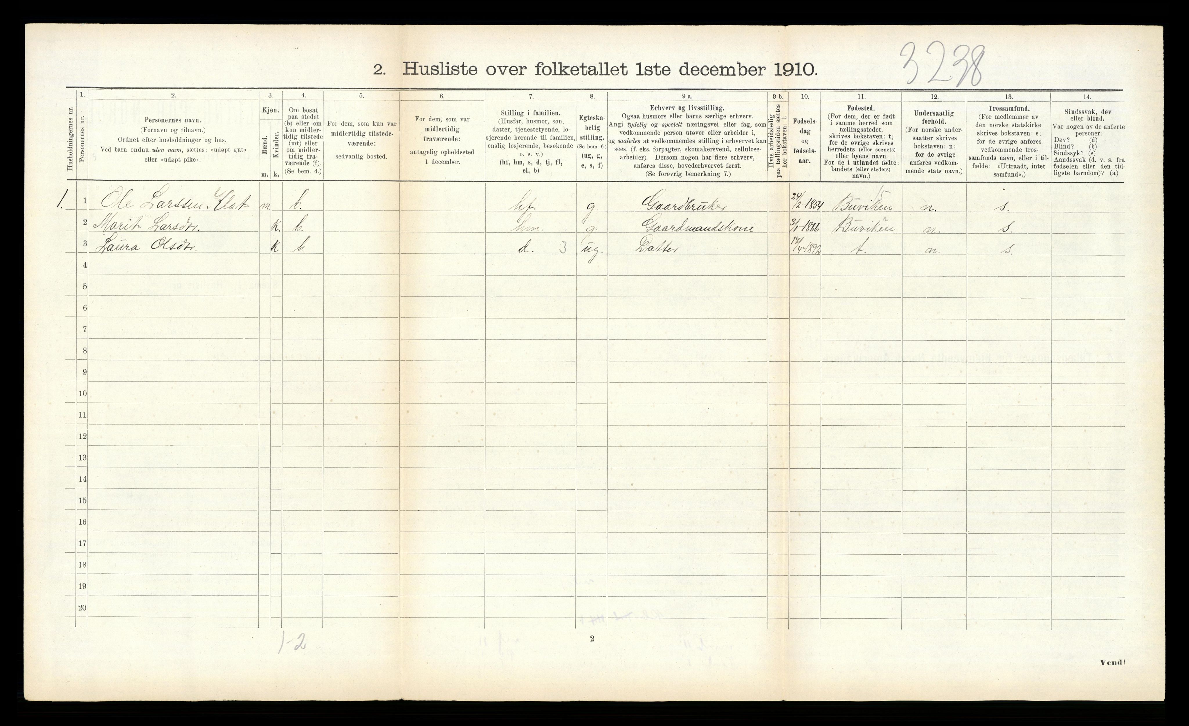 RA, 1910 census for Leinstrand, 1910, p. 246