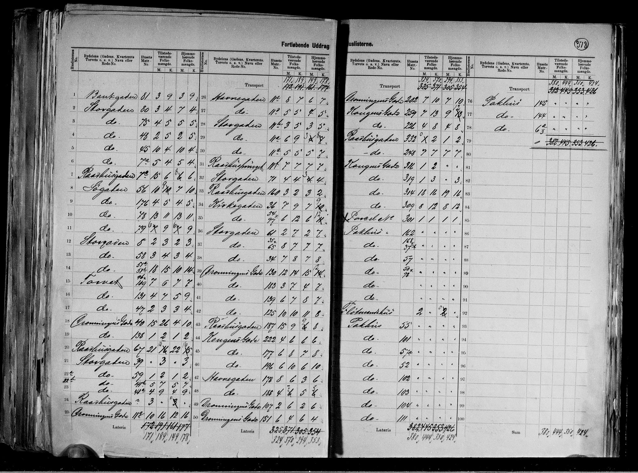 RA, 1891 census for 1804 Bodø, 1891, p. 11