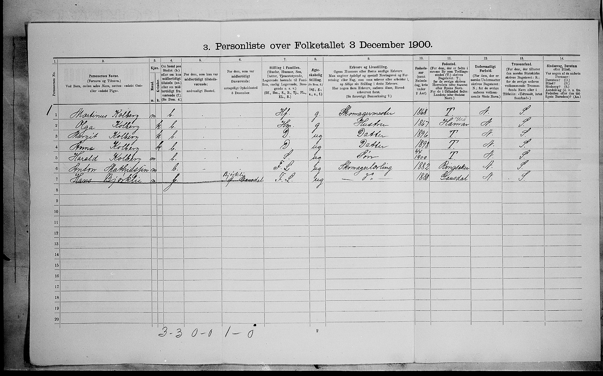 SAH, 1900 census for Lillehammer, 1900, p. 1636