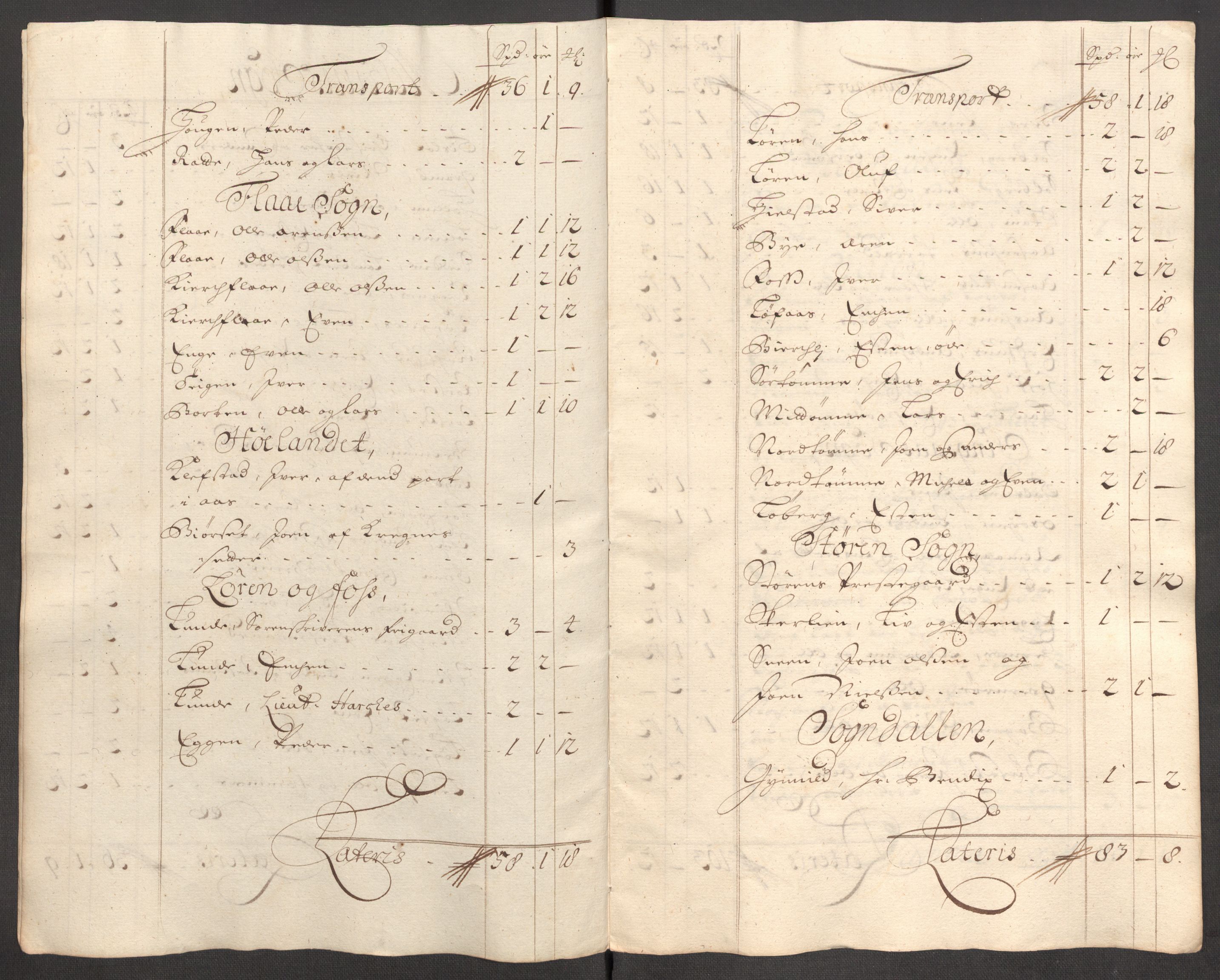 Rentekammeret inntil 1814, Reviderte regnskaper, Fogderegnskap, RA/EA-4092/R60/L3953: Fogderegnskap Orkdal og Gauldal, 1703, p. 335