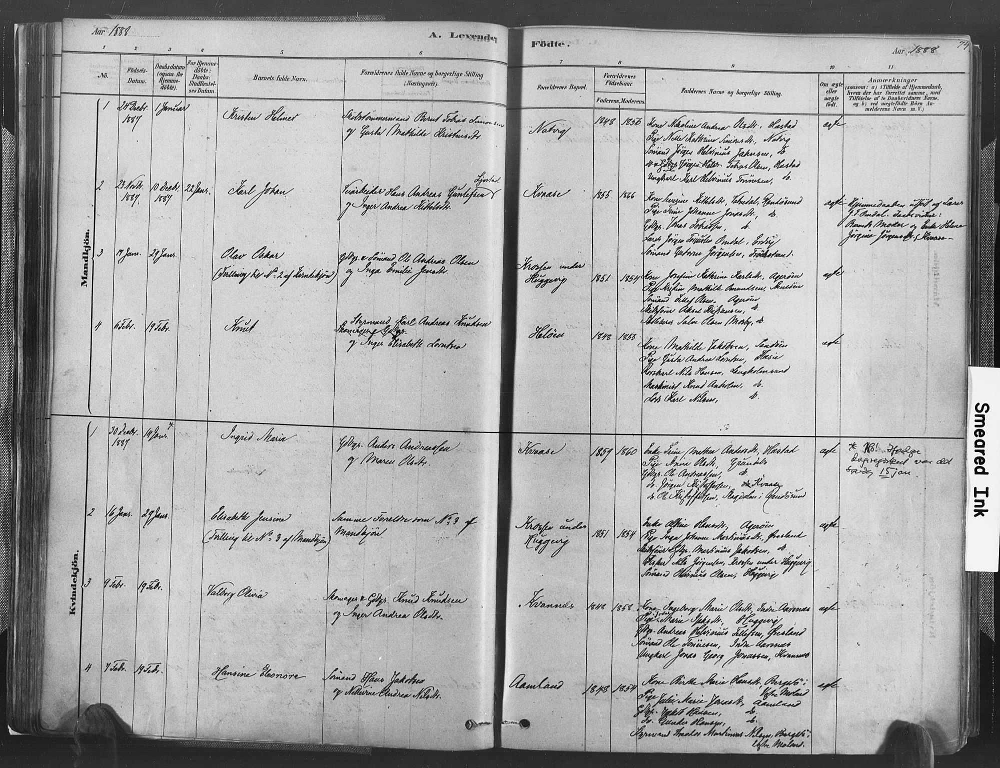 Høvåg sokneprestkontor, AV/SAK-1111-0025/F/Fa/L0005: Parish register (official) no. A 5, 1878-1893, p. 74