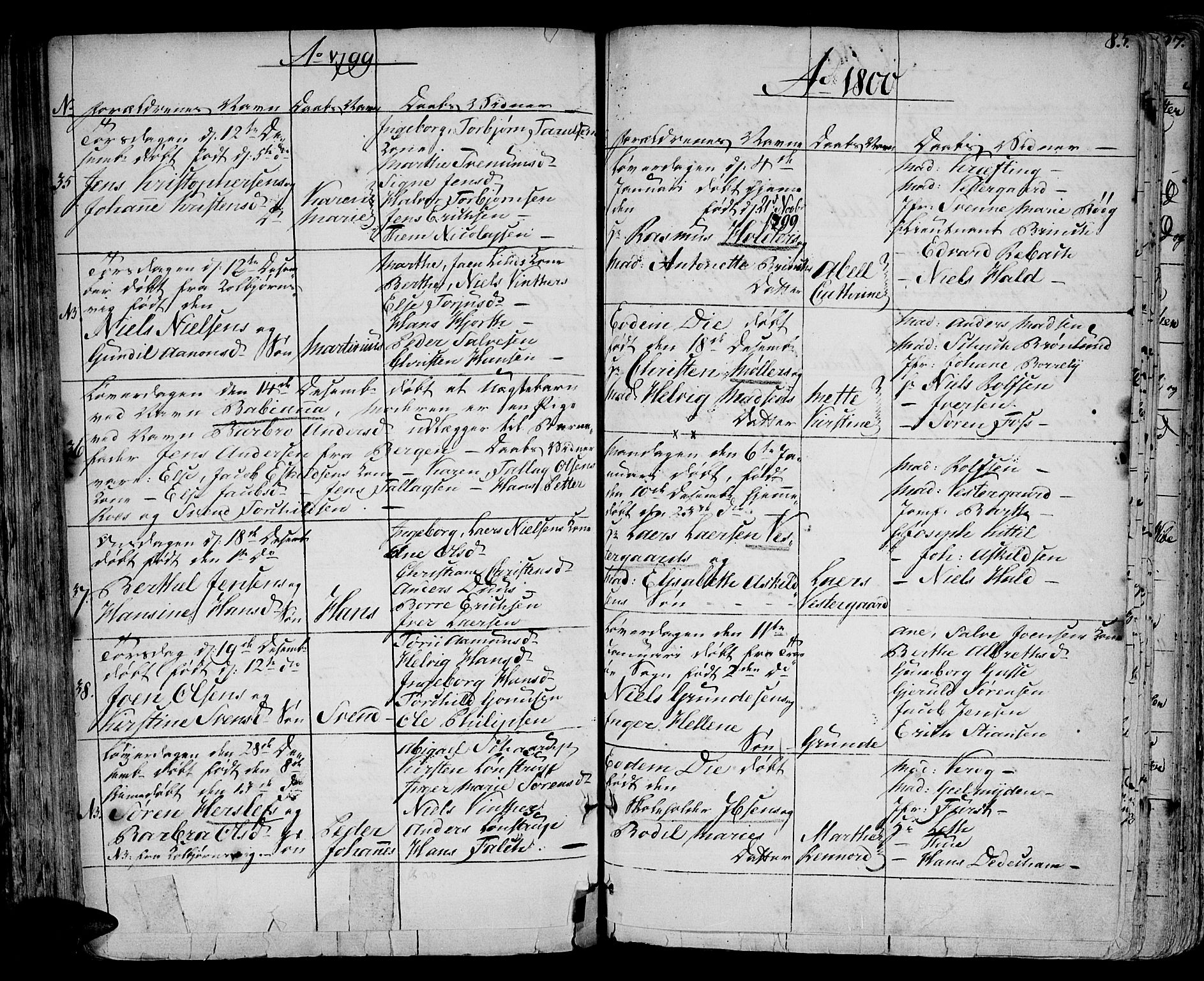 Arendal sokneprestkontor, Trefoldighet, SAK/1111-0040/F/Fa/L0002: Parish register (official) no. A 2, 1771-1815, p. 85