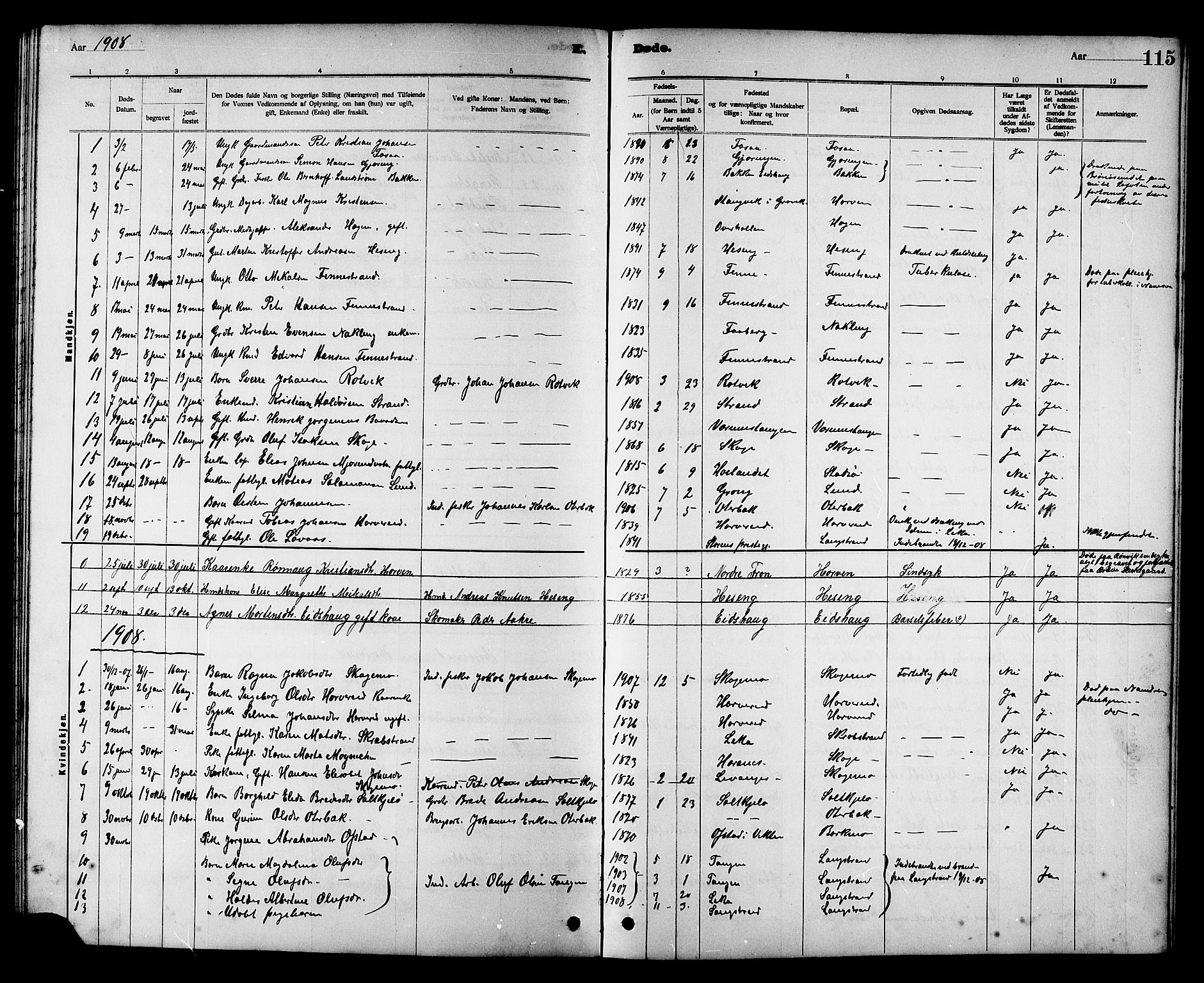 Ministerialprotokoller, klokkerbøker og fødselsregistre - Nord-Trøndelag, SAT/A-1458/780/L0652: Parish register (copy) no. 780C04, 1899-1911, p. 115