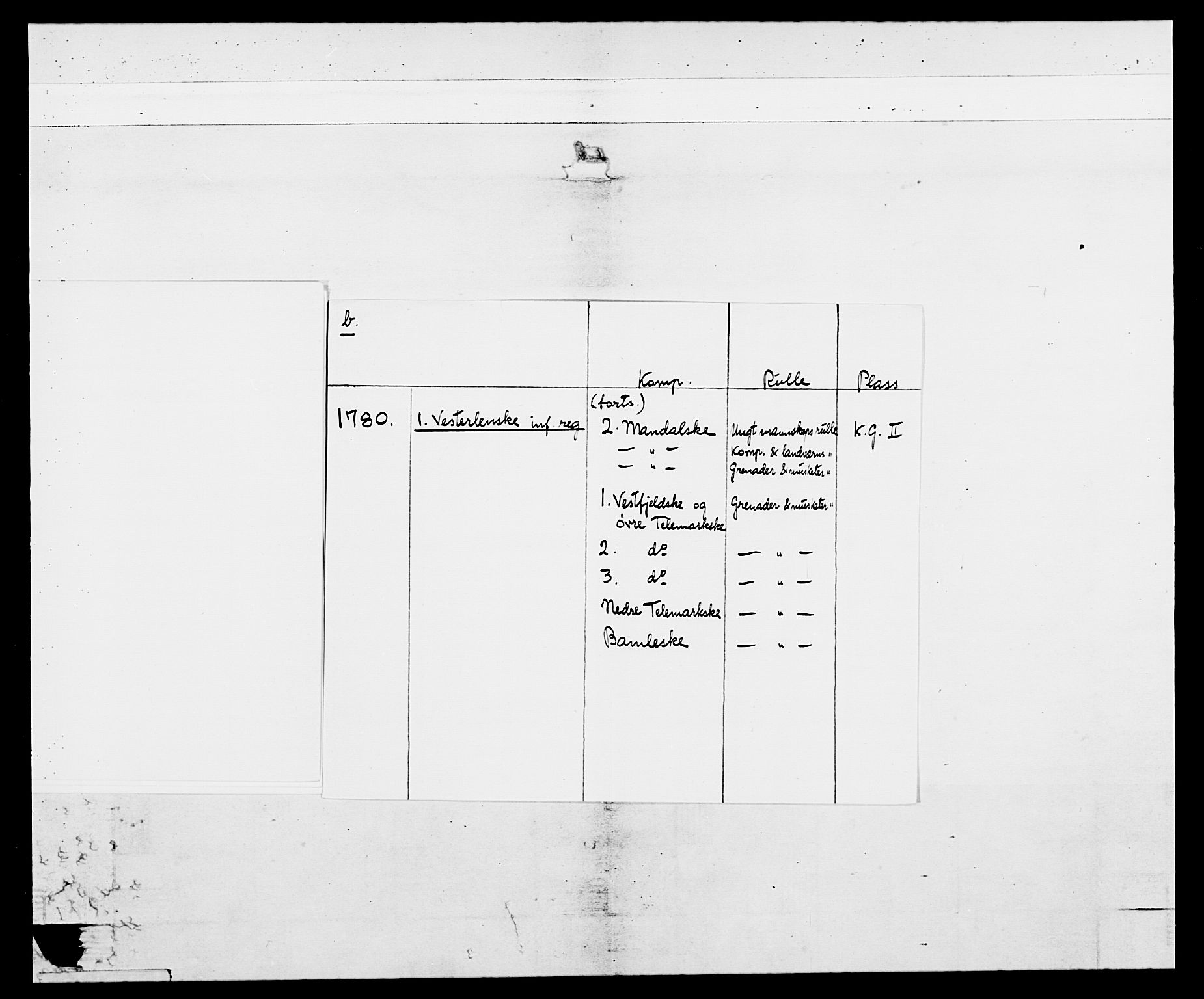 Generalitets- og kommissariatskollegiet, Det kongelige norske kommissariatskollegium, AV/RA-EA-5420/E/Eh/L0102: 1. Vesterlenske nasjonale infanteriregiment, 1778-1780, p. 5