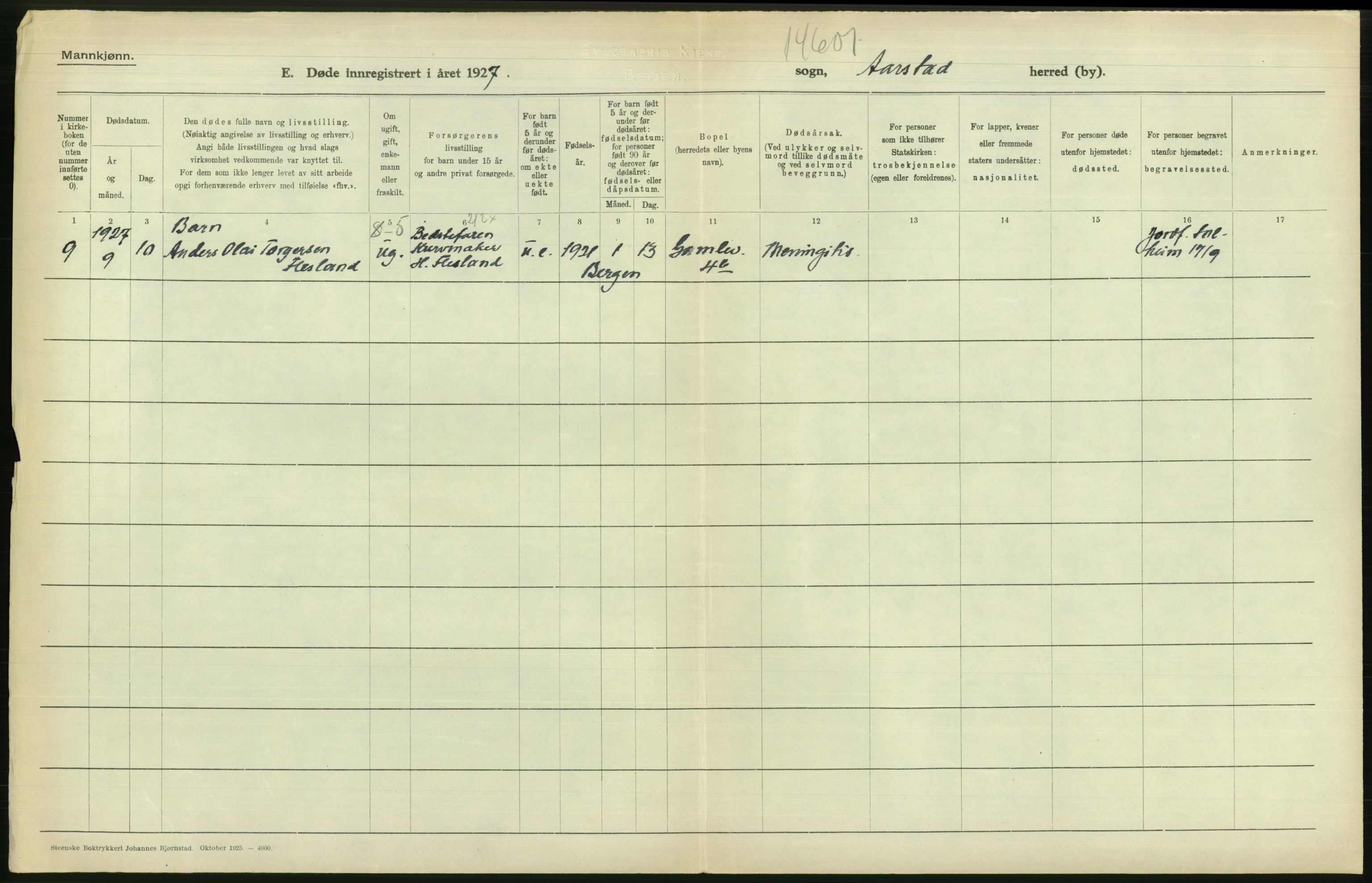 Statistisk sentralbyrå, Sosiodemografiske emner, Befolkning, AV/RA-S-2228/D/Df/Dfc/Dfcg/L0028: Bergen: Gifte, døde., 1927, p. 680