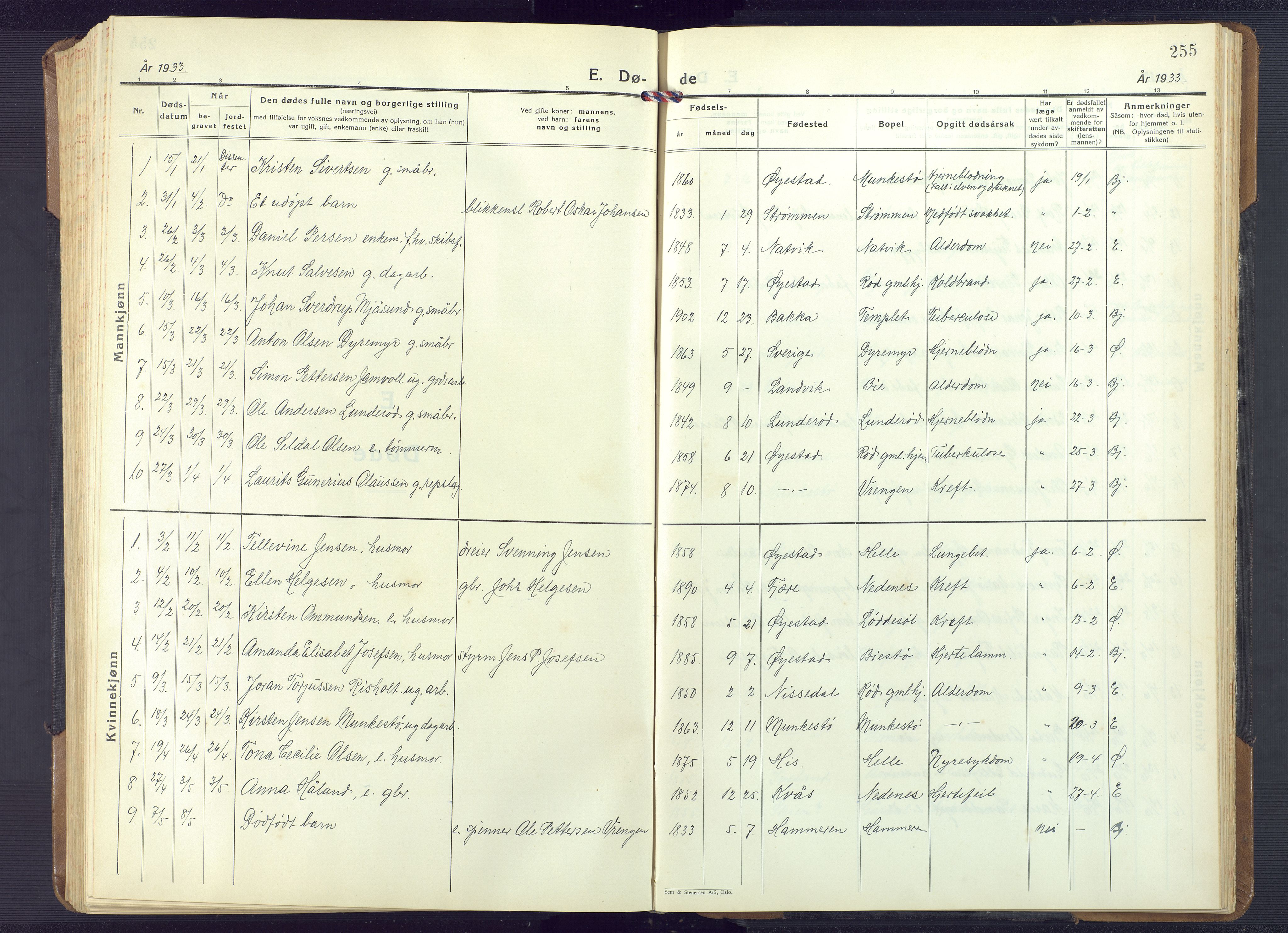 Øyestad sokneprestkontor, SAK/1111-0049/F/Fb/L0013: Parish register (copy) no. B 13, 1933-1945, p. 255