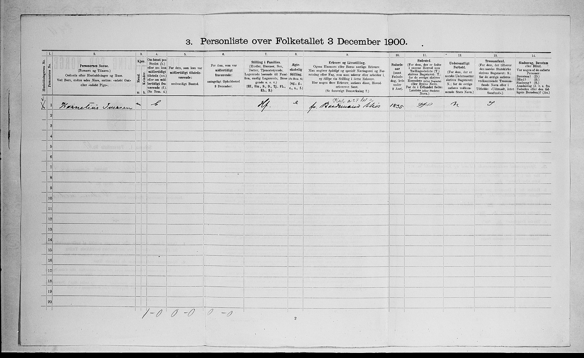 RA, 1900 census for Stokke, 1900, p. 369