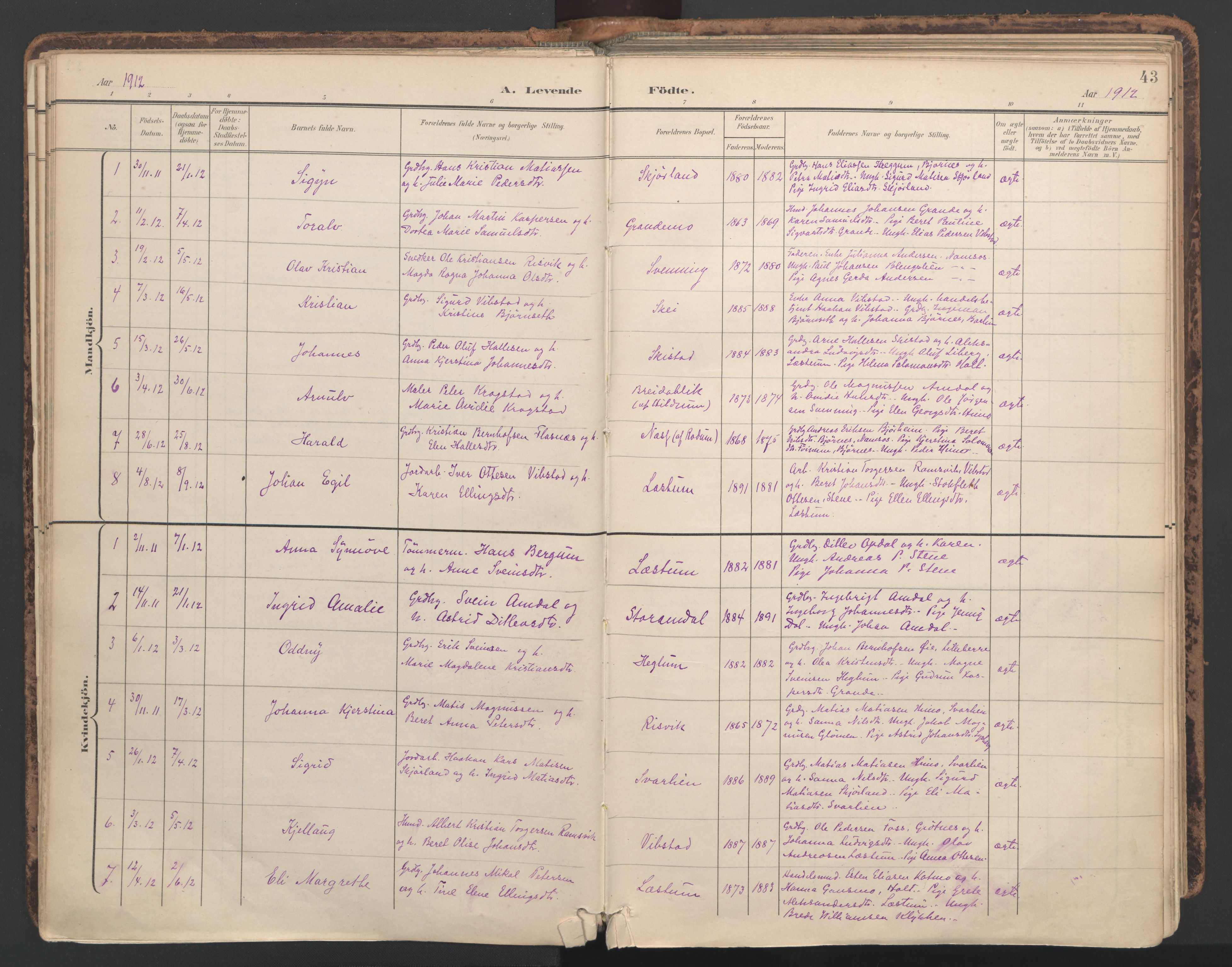 Ministerialprotokoller, klokkerbøker og fødselsregistre - Nord-Trøndelag, SAT/A-1458/764/L0556: Parish register (official) no. 764A11, 1897-1924, p. 43