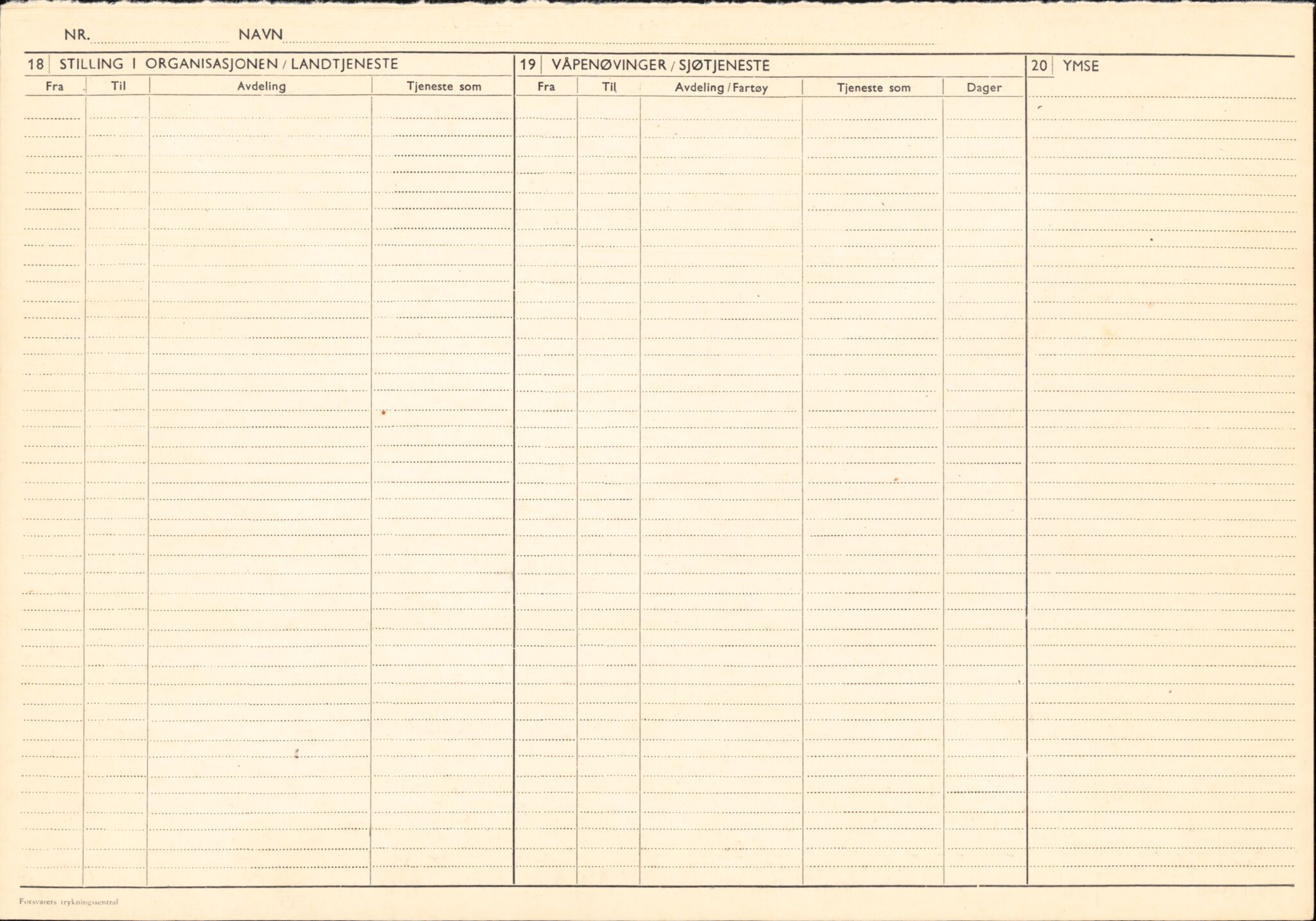 Forsvaret, Forsvarets overkommando/Luftforsvarsstaben, RA/RAFA-4079/P/Pa/L0041: Personellpapirer, 1915, p. 506