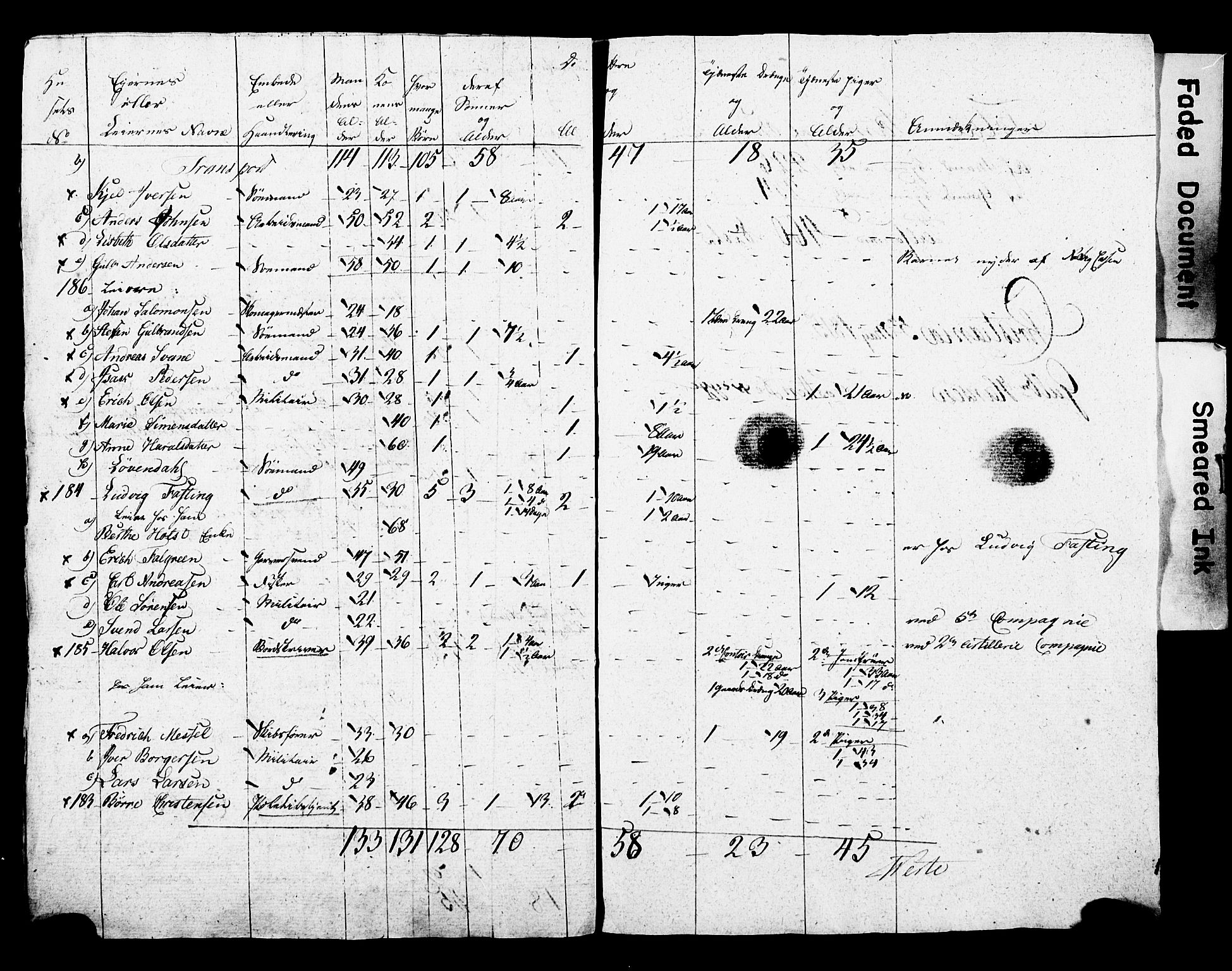 SAO, Census 1815 for Kristiania, 1815, p. 158