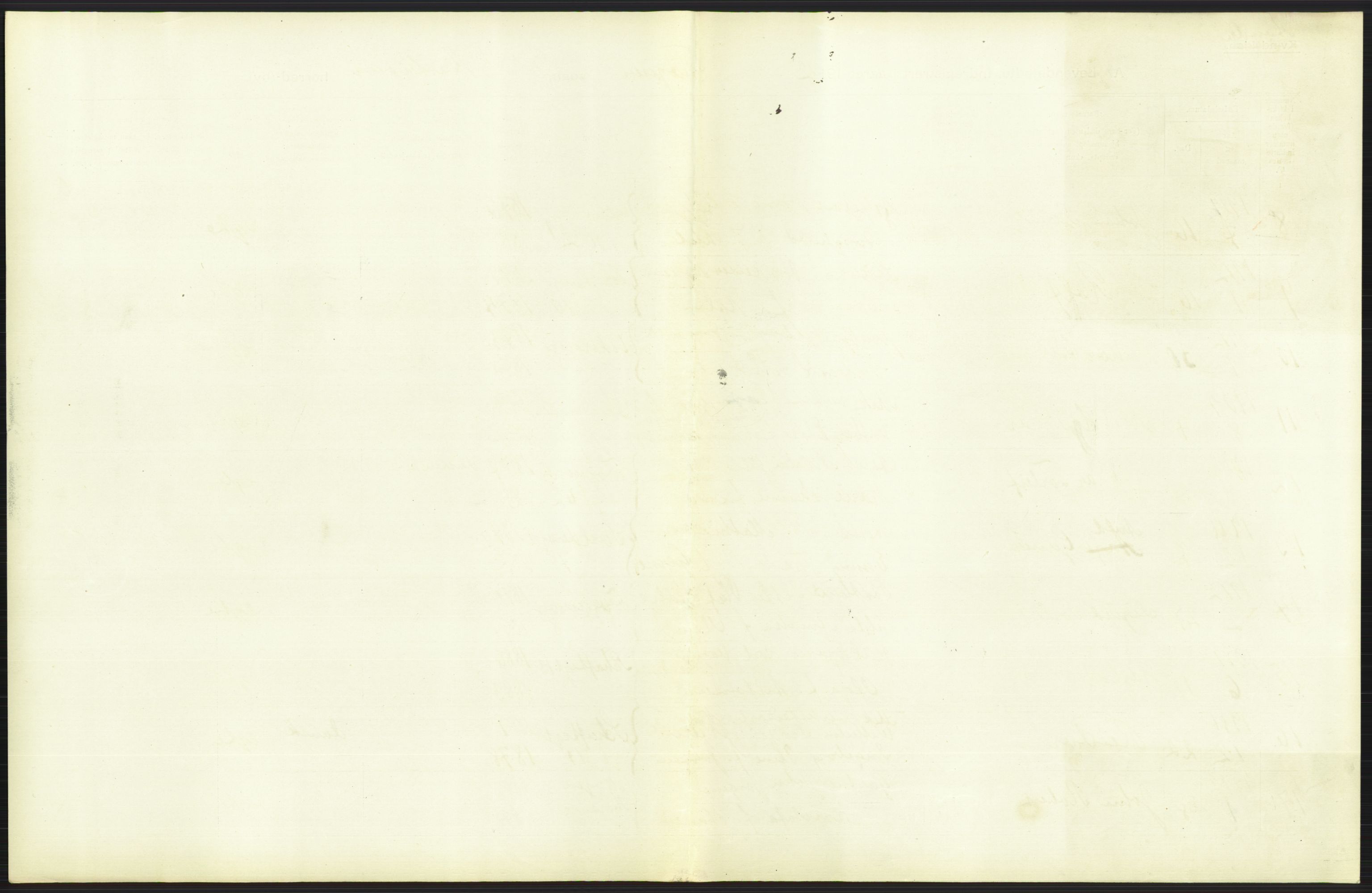 Statistisk sentralbyrå, Sosiodemografiske emner, Befolkning, RA/S-2228/D/Df/Dfb/Dfbb/L0007: Kristiania:  Levendefødte menn og kvinner., 1912, p. 455
