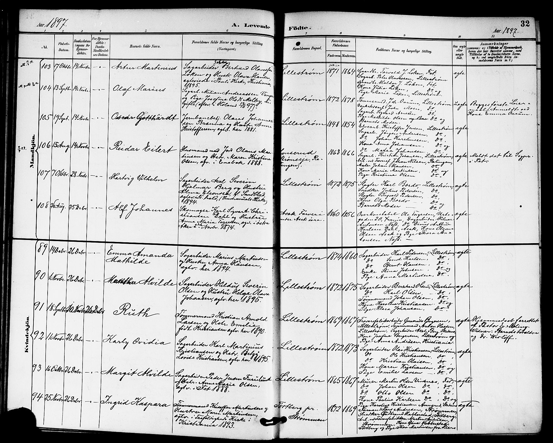 Skedsmo prestekontor Kirkebøker, AV/SAO-A-10033a/G/Ga/L0005a: Parish register (copy) no. I 5A, 1896-1901, p. 32