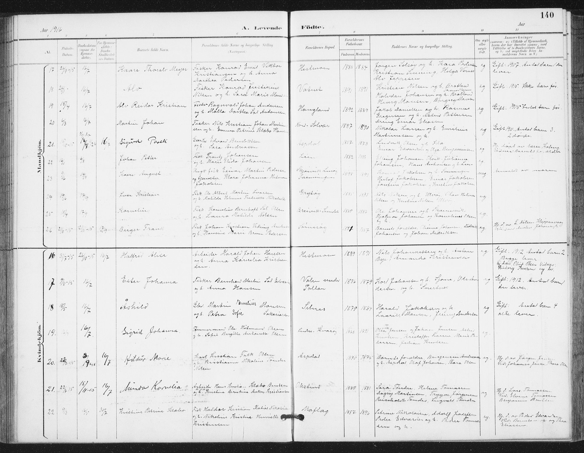 Ministerialprotokoller, klokkerbøker og fødselsregistre - Nordland, AV/SAT-A-1459/839/L0573: Parish register (copy) no. 839C03, 1892-1917, p. 140