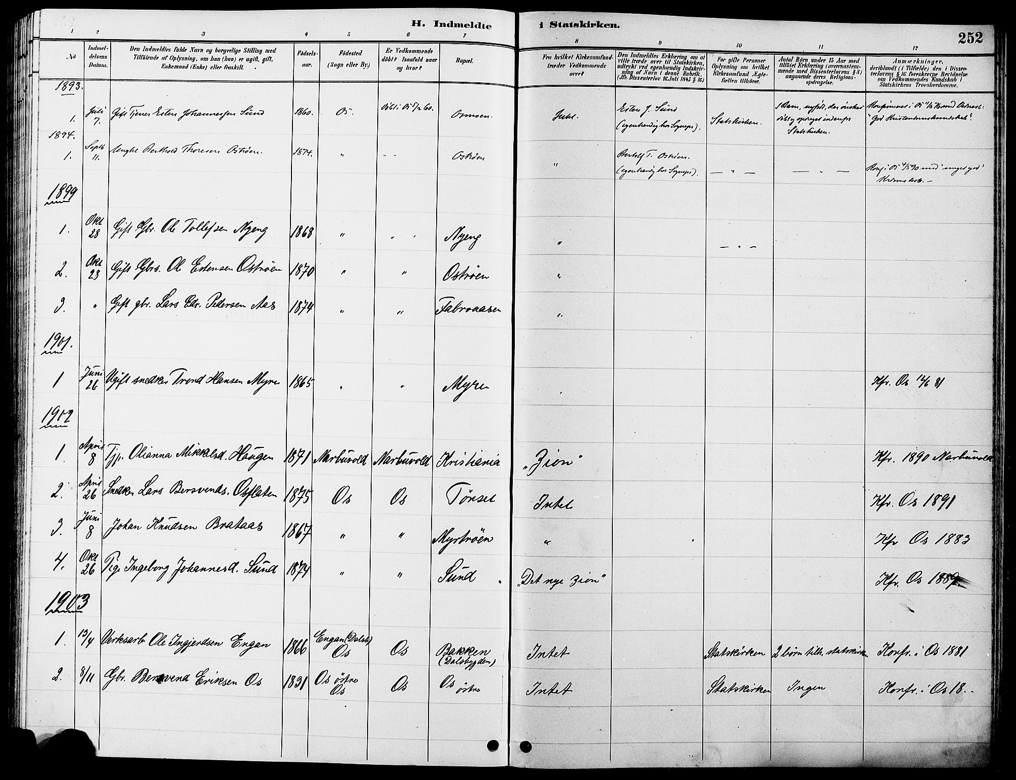 Tolga prestekontor, AV/SAH-PREST-062/L/L0008: Parish register (copy) no. 8, 1887-1912, p. 252