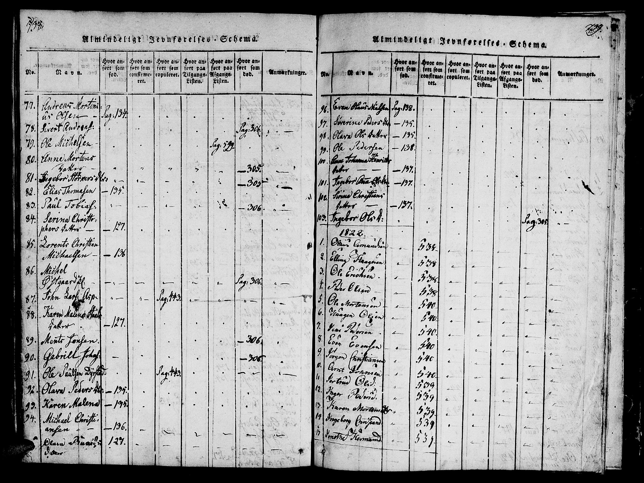 Ministerialprotokoller, klokkerbøker og fødselsregistre - Nord-Trøndelag, SAT/A-1458/746/L0441: Parish register (official) no. 746A03 /3, 1816-1827, p. 738-739