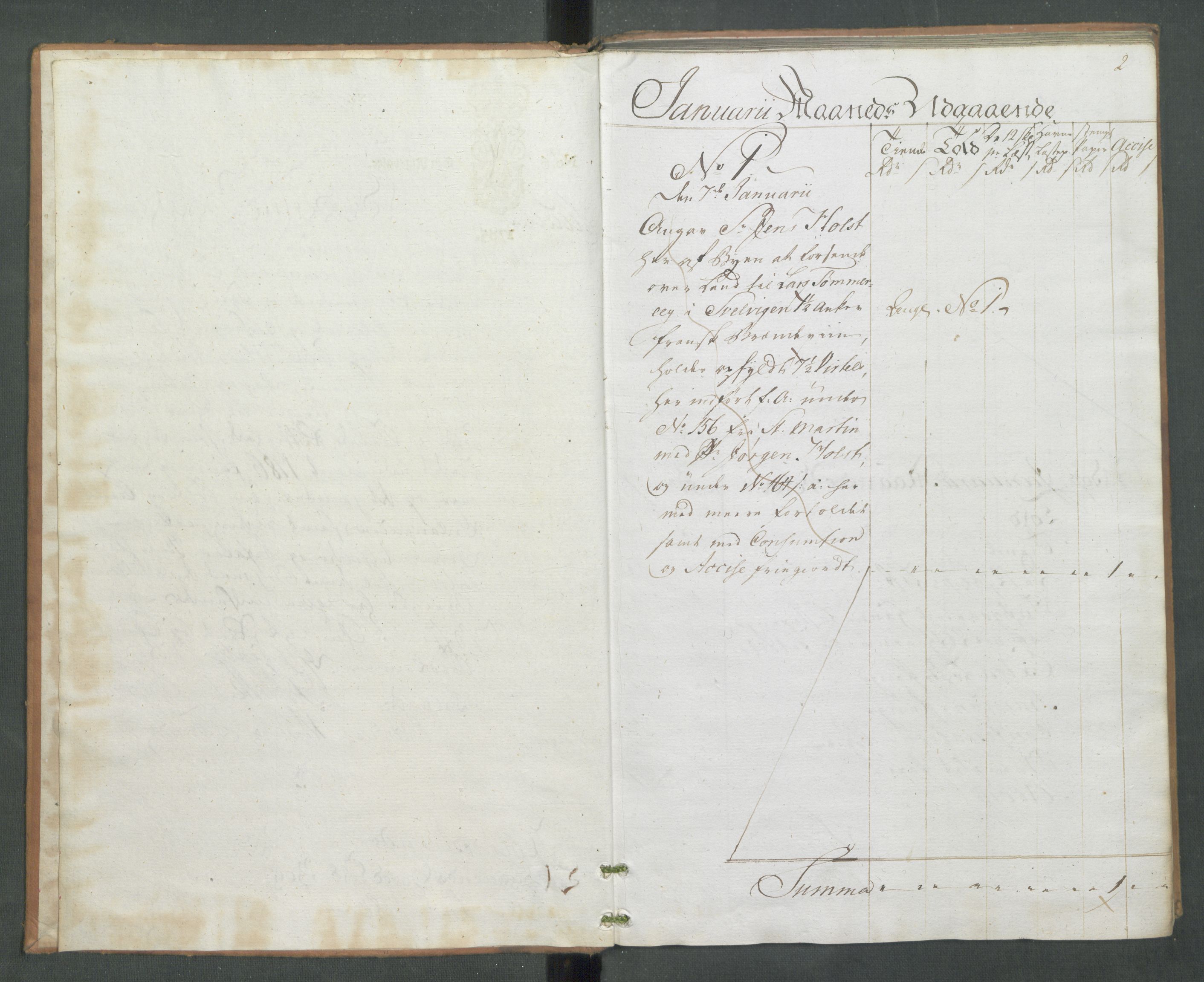 Generaltollkammeret, tollregnskaper, AV/RA-EA-5490/R09/L0079/0001: Tollregnskaper Holmestrand / Utgående hovedtollbok, 1786, p. 1b-2a