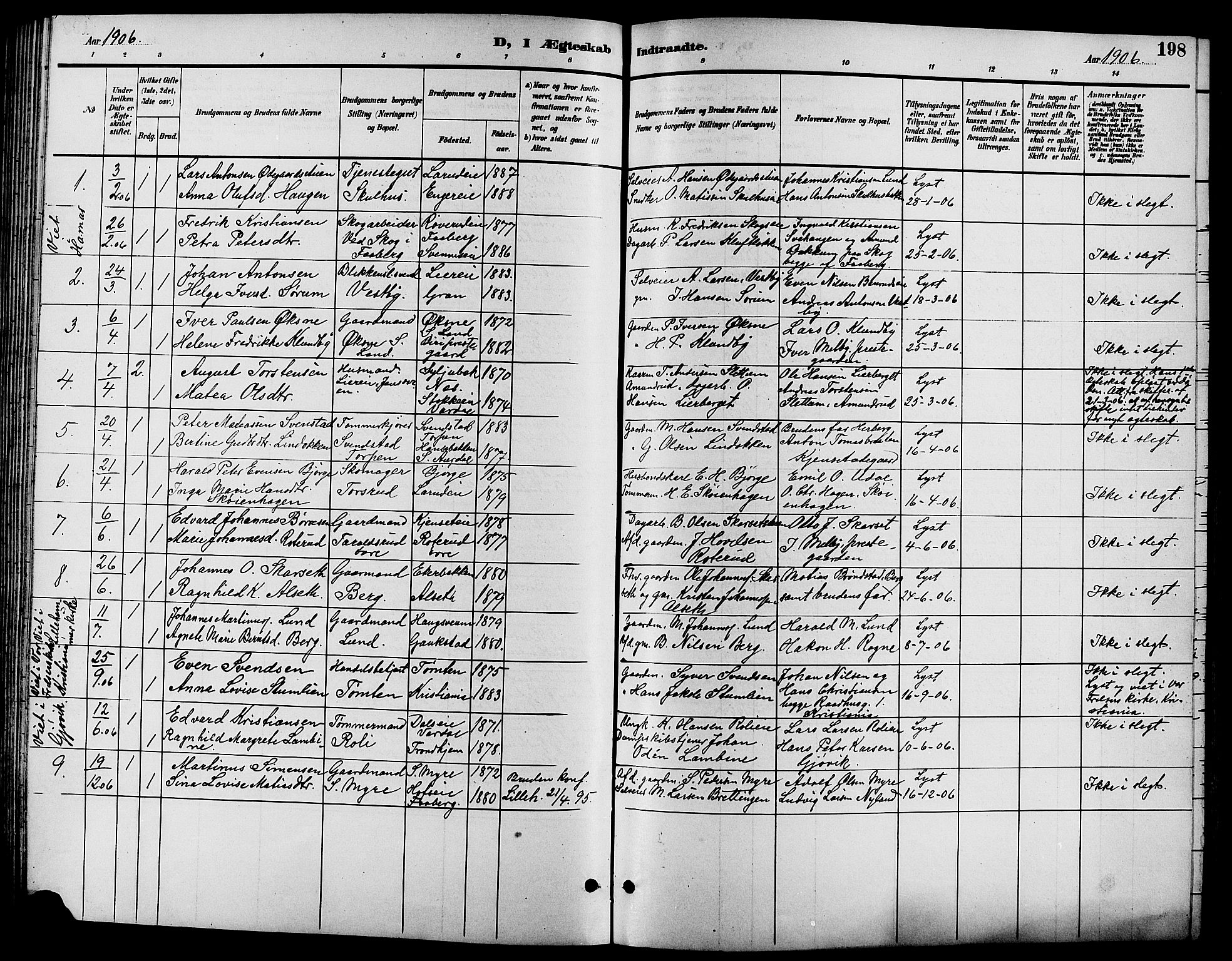 Biri prestekontor, SAH/PREST-096/H/Ha/Hab/L0004: Parish register (copy) no. 4, 1892-1909, p. 198