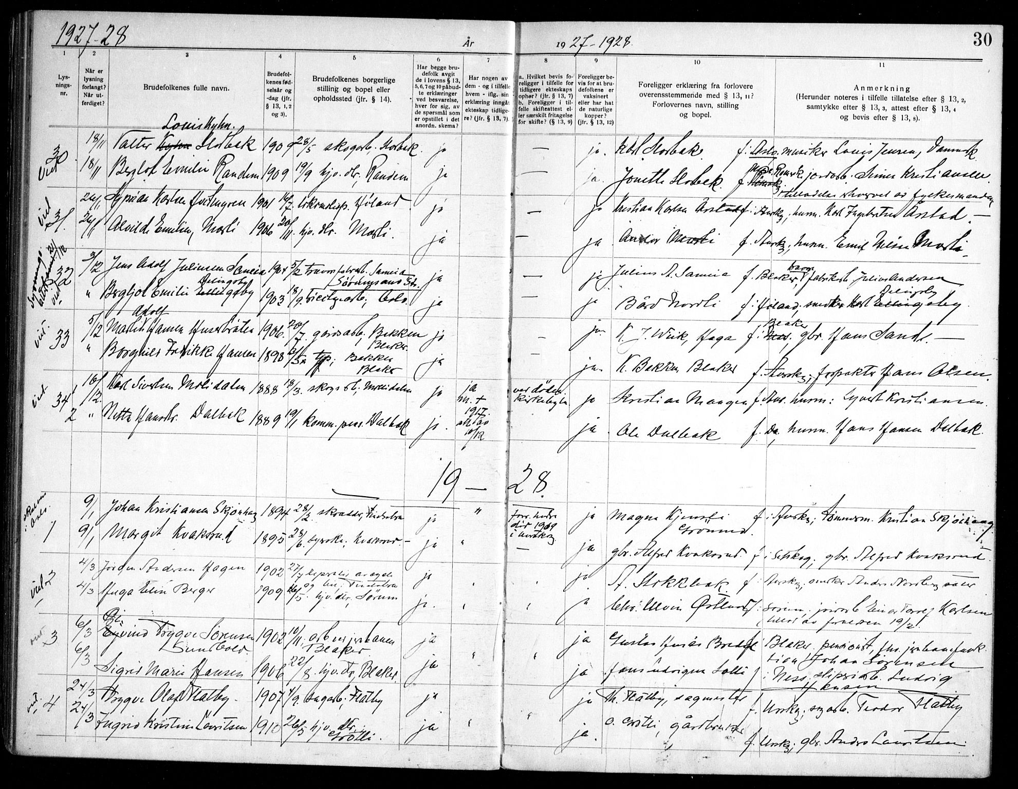 Aurskog prestekontor Kirkebøker, SAO/A-10304a/H/Ha/L0002: Banns register no. 2, 1919-1947, p. 30