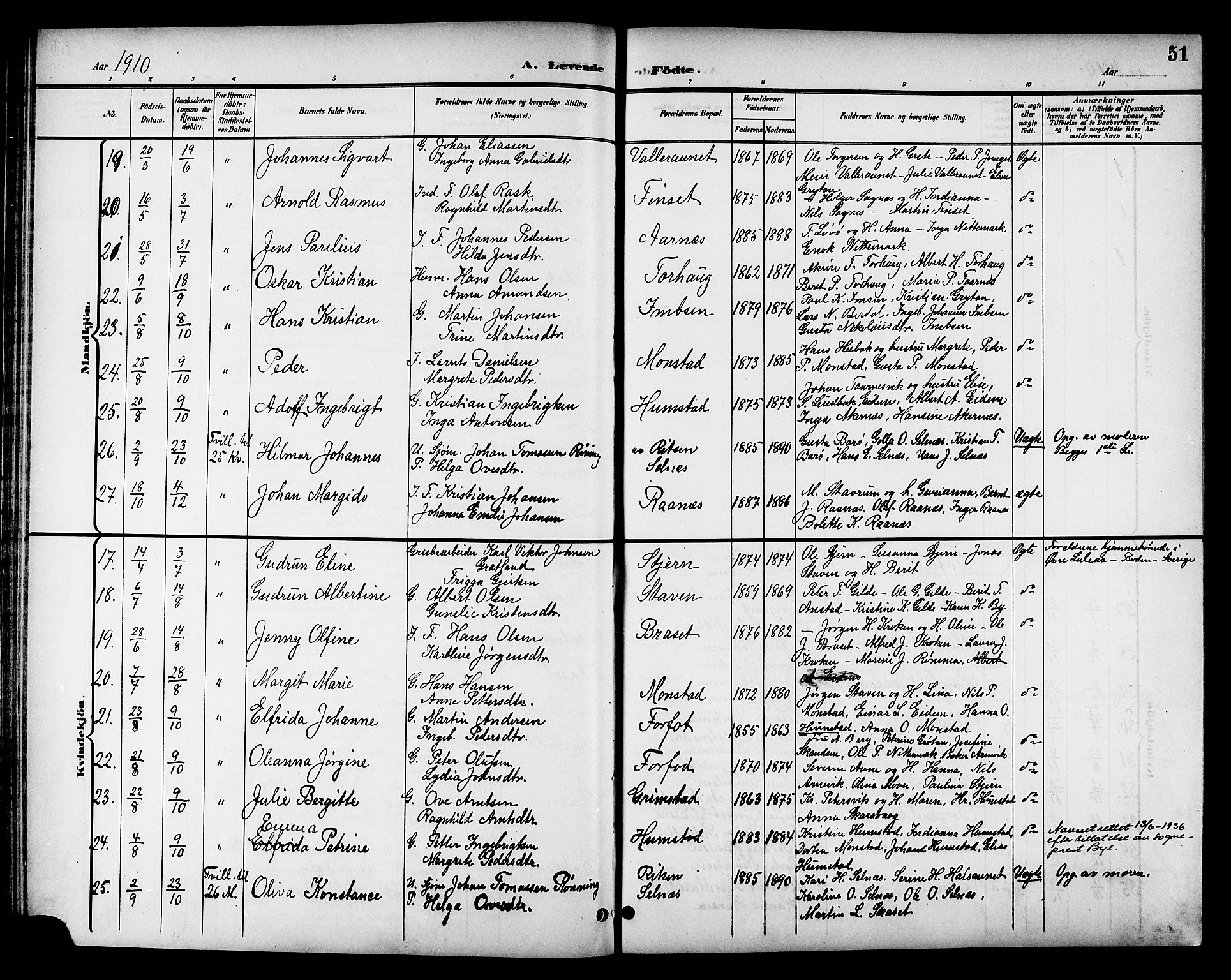 Ministerialprotokoller, klokkerbøker og fødselsregistre - Sør-Trøndelag, SAT/A-1456/655/L0688: Parish register (copy) no. 655C04, 1899-1922, p. 51