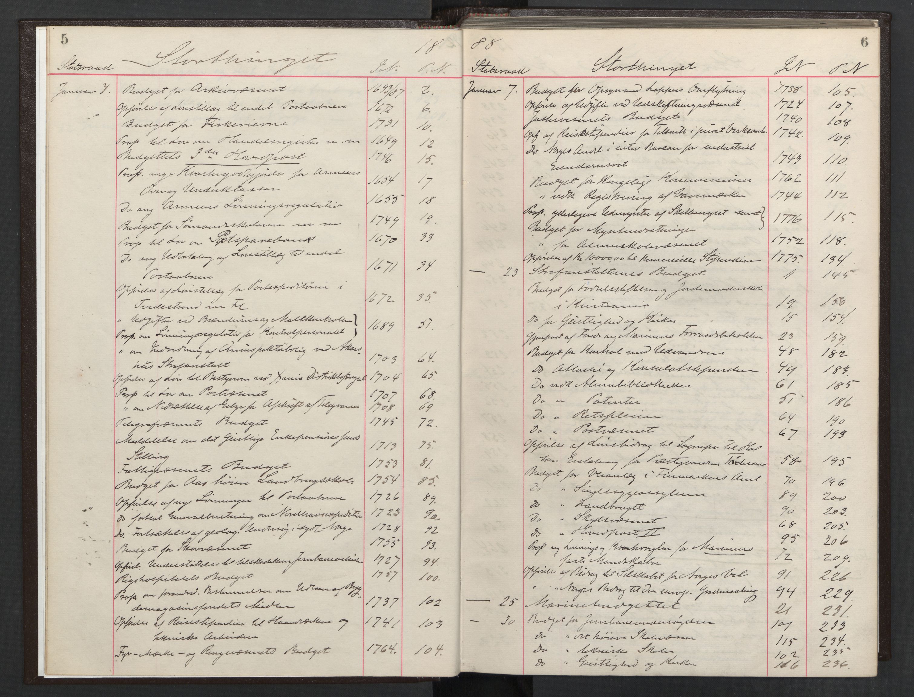 Statsrådsavdelingen i Stockholm, AV/RA-S-1003/C/Ca/L0017: Det norske Statsraads Journal- og Hovedprotokollregister, 1888-1892, p. 5-6