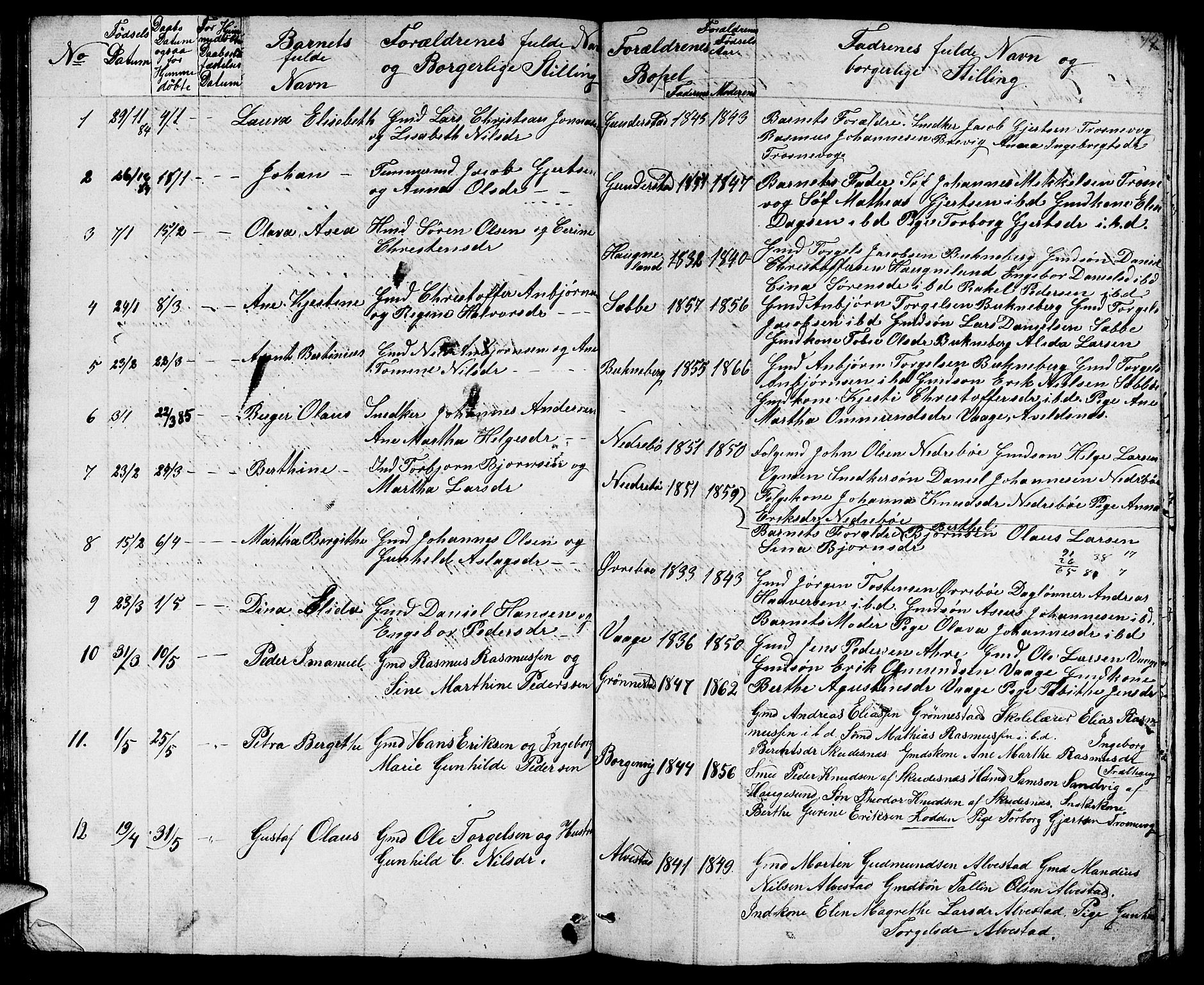 Tysvær sokneprestkontor, AV/SAST-A -101864/H/Ha/Hab/L0001: Parish register (copy) no. B 1, 1851-1887, p. 94