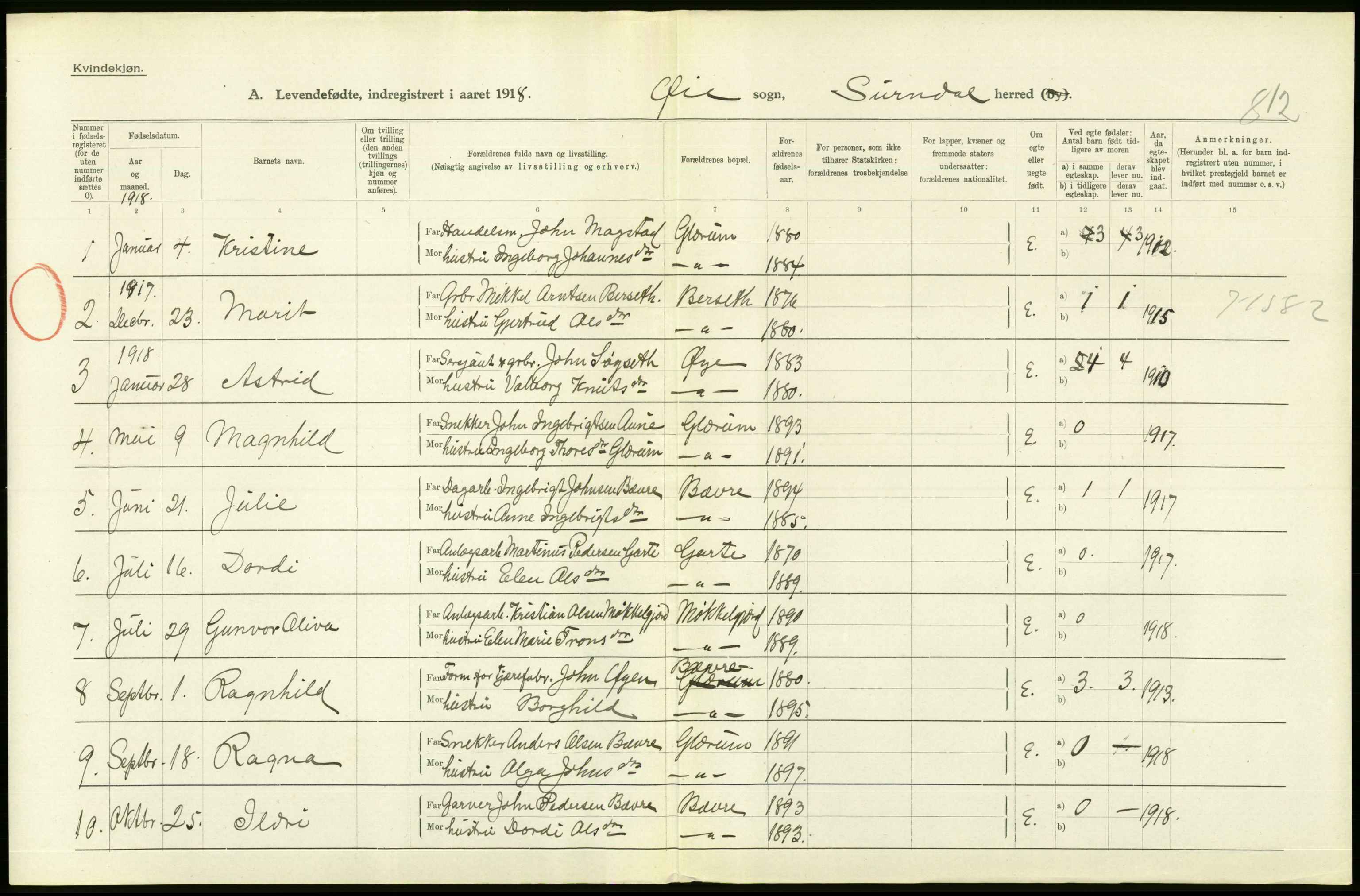 Statistisk sentralbyrå, Sosiodemografiske emner, Befolkning, RA/S-2228/D/Df/Dfb/Dfbh/L0043: Møre fylke: Levendefødte menn og kvinner. Bygder., 1918, p. 124