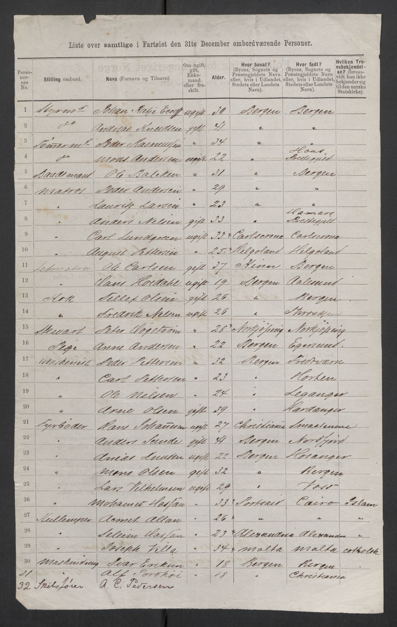 RA, 1875 census, lists of crew on ships: Ships in ports abroad, 1875, p. 1006