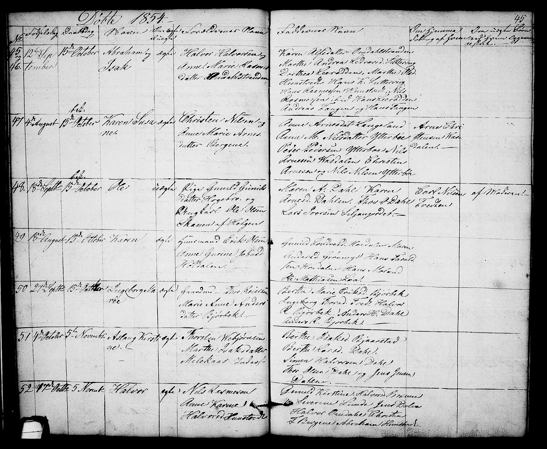 Solum kirkebøker, AV/SAKO-A-306/G/Gb/L0001: Parish register (copy) no. II 1, 1848-1859, p. 45