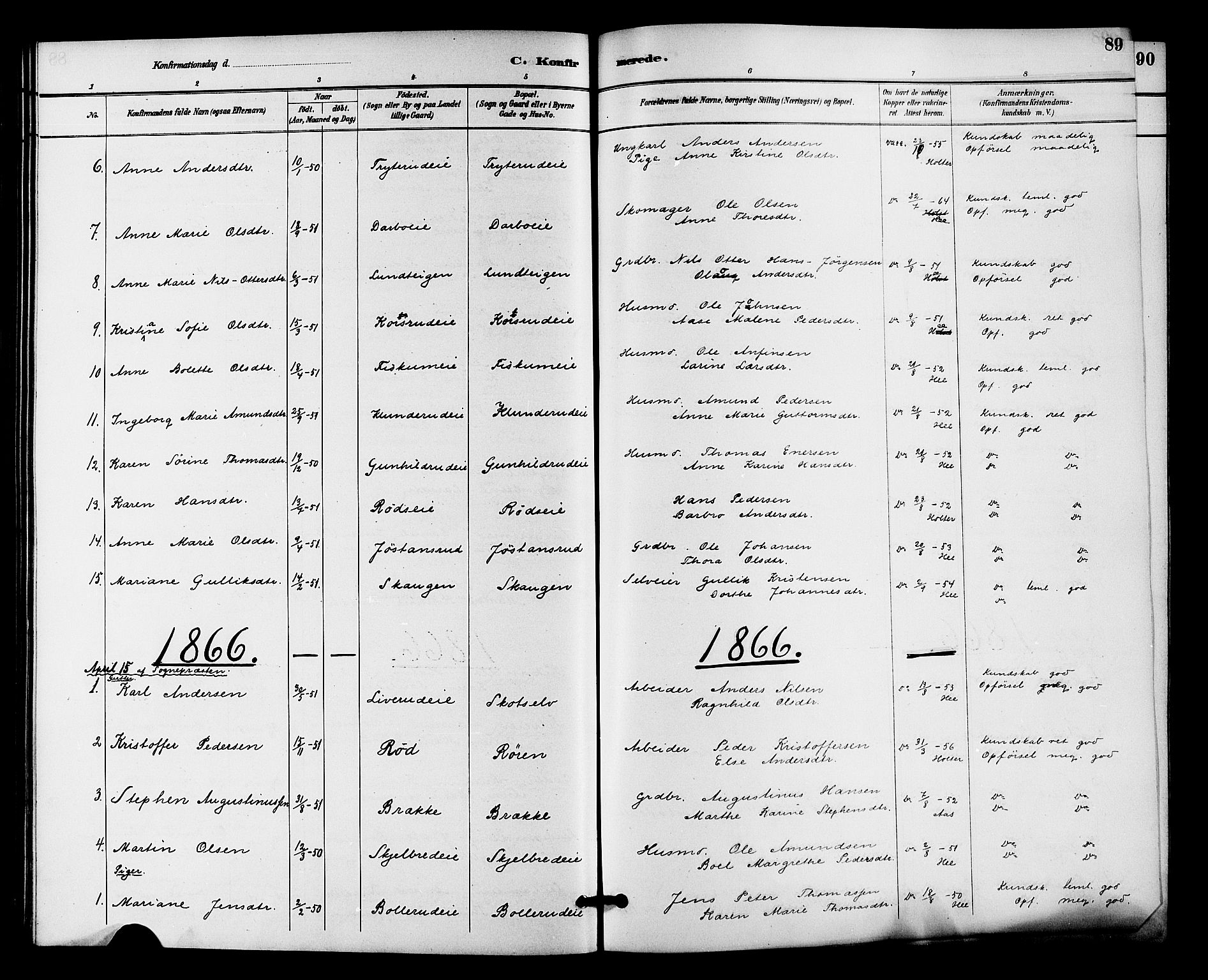 Fiskum kirkebøker, AV/SAKO-A-15/F/Fa/L0001: Parish register (official) no. 1, 1858-1877, p. 89